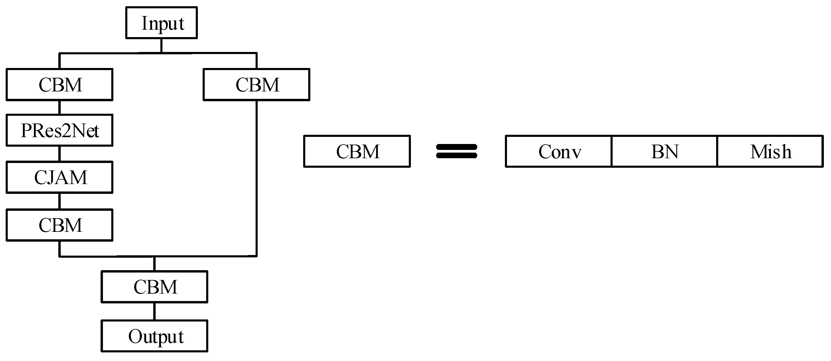 Electronics 12 04448 g007