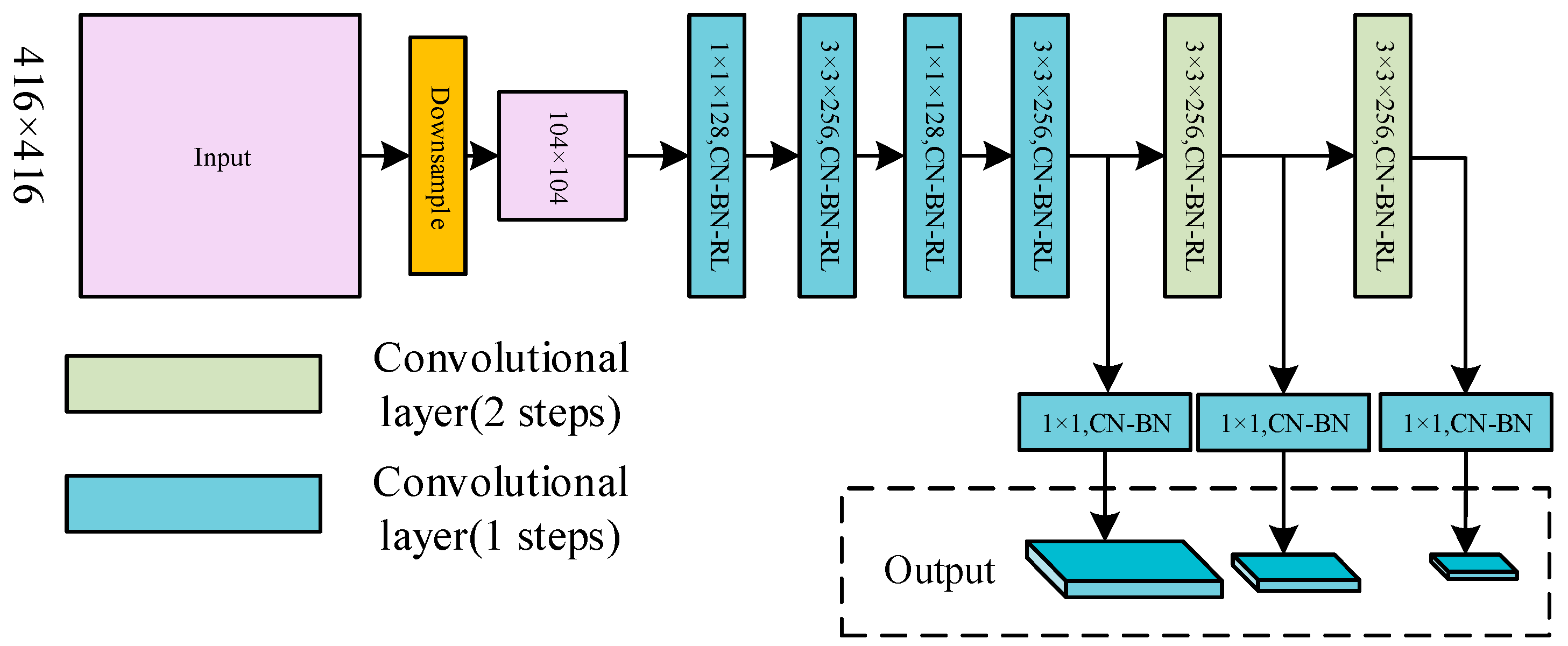 Electronics 12 04448 g009