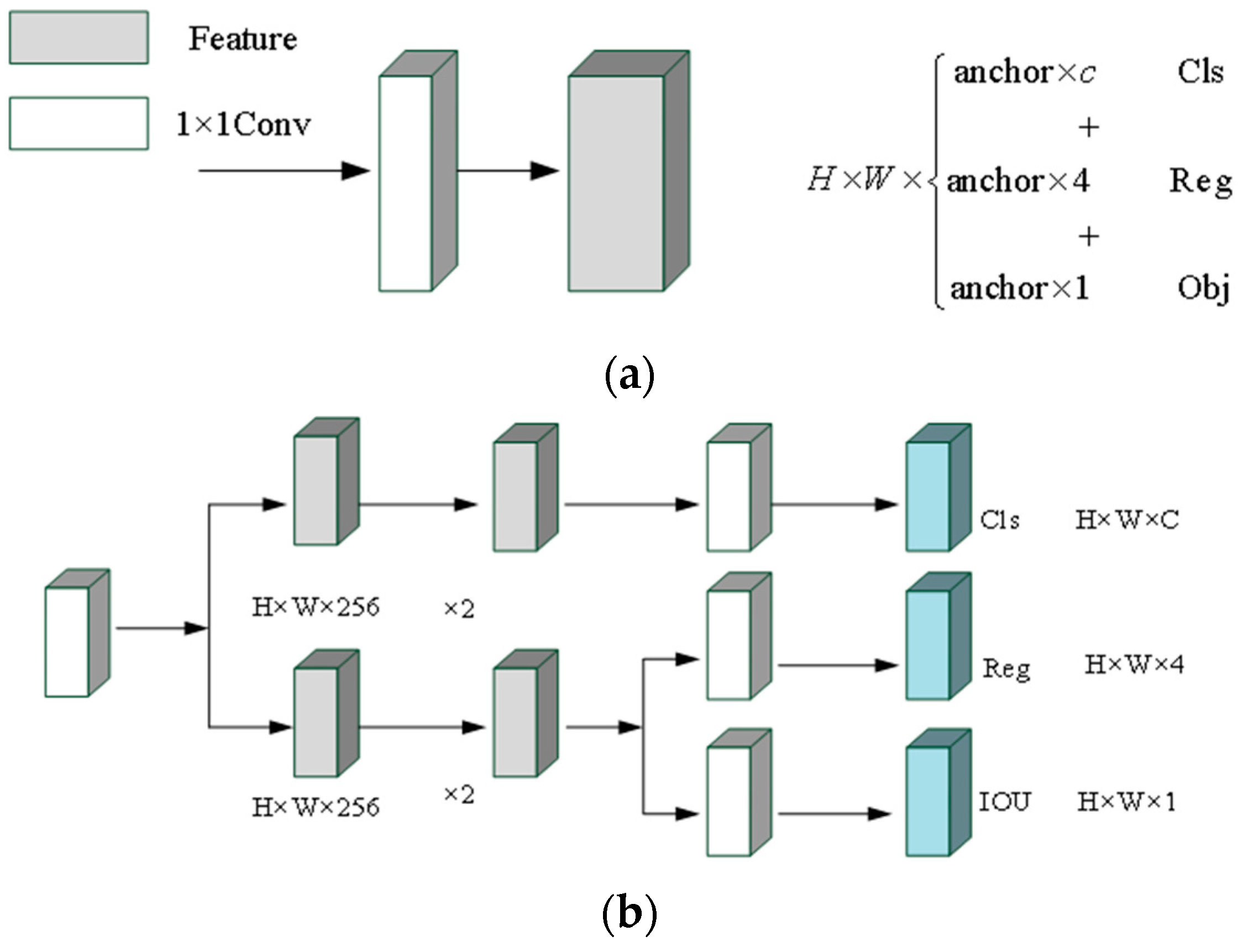 Electronics 12 04448 g010