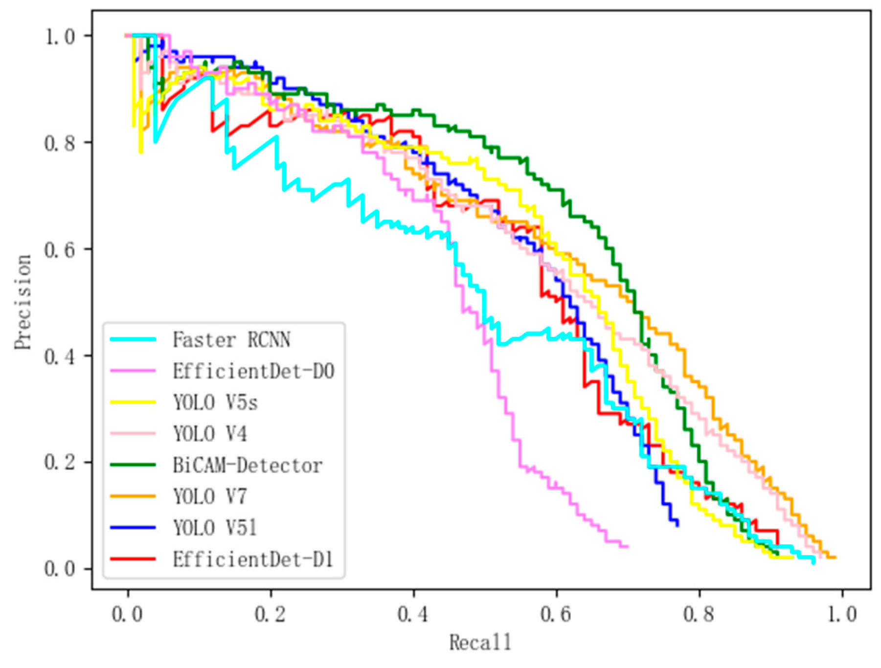 Electronics 12 04448 g013