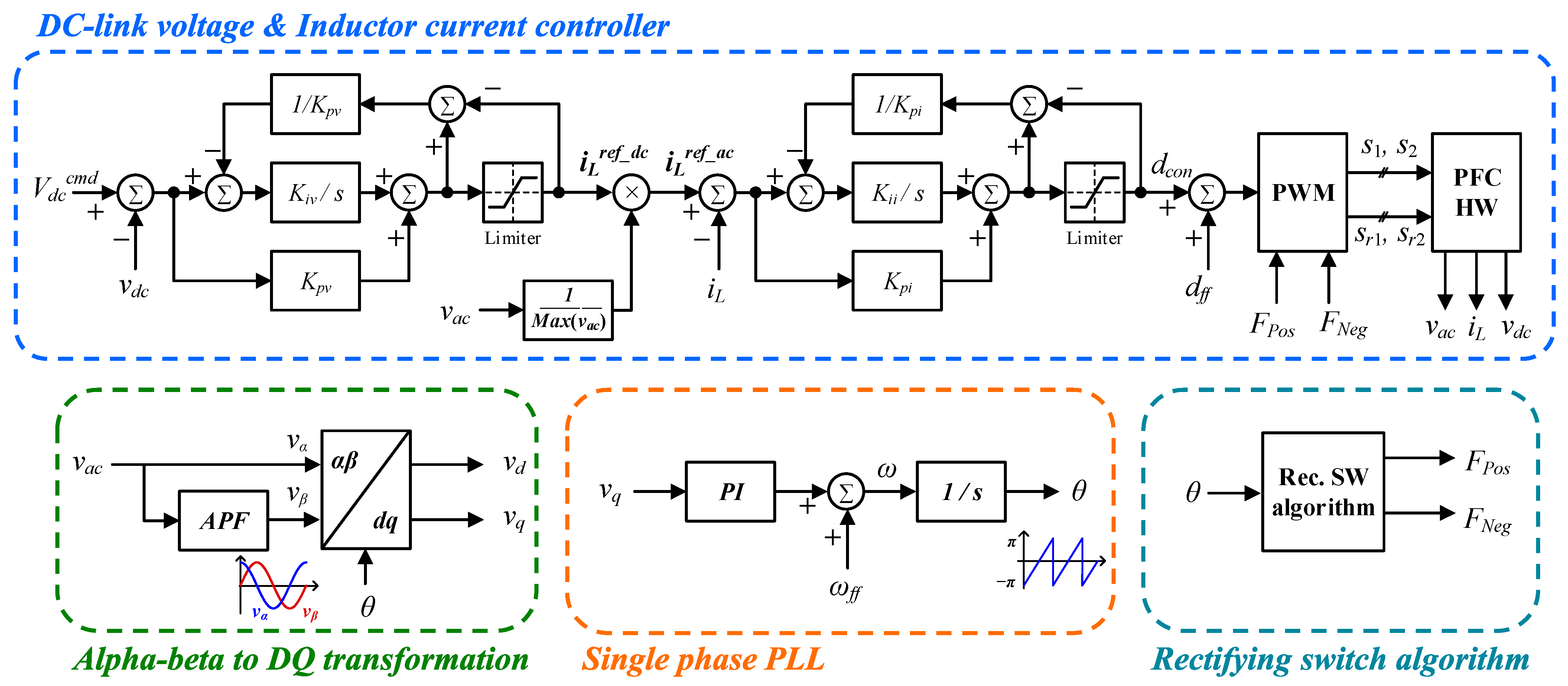Electronics 12 04449 g004