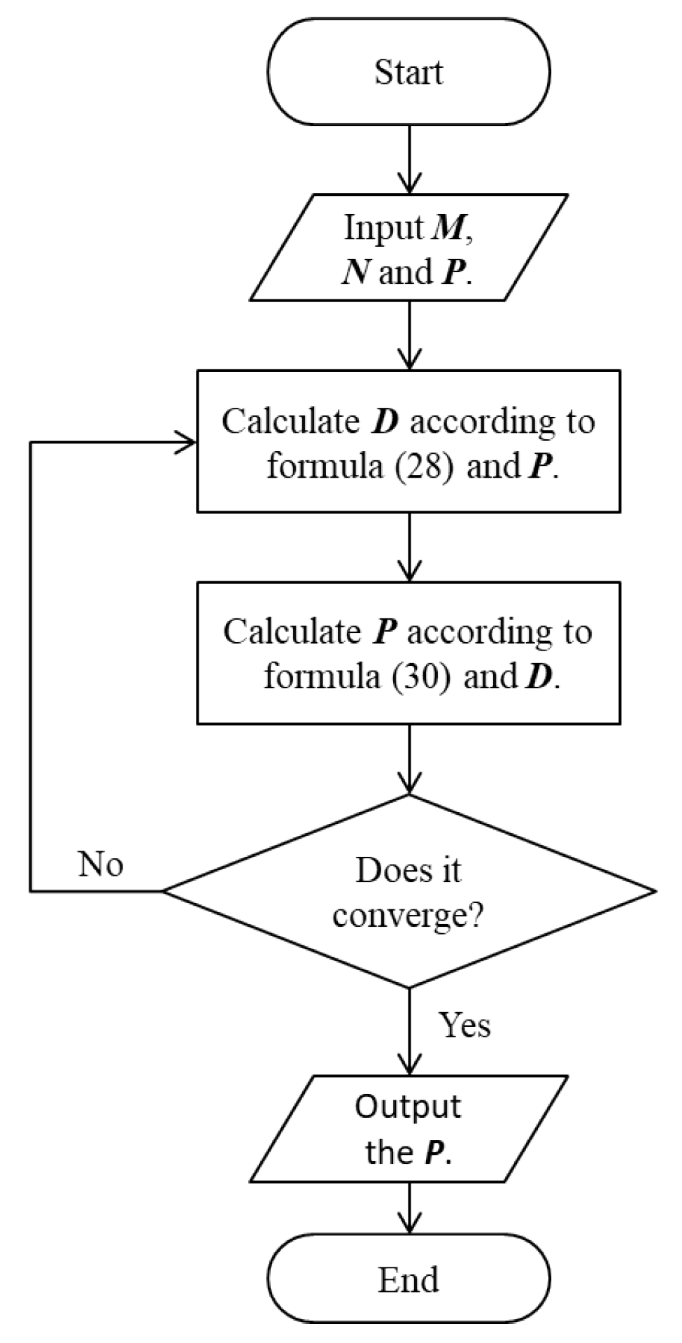 Electronics 12 04450 g002