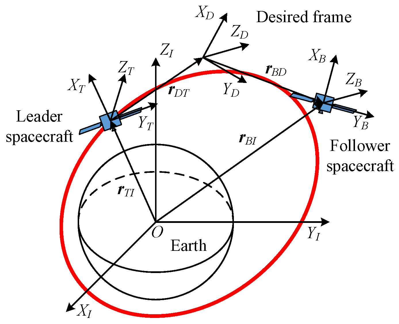Electronics 12 04451 g001