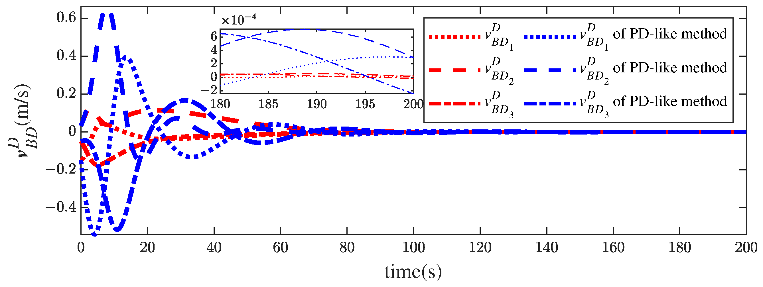 Electronics 12 04451 g004