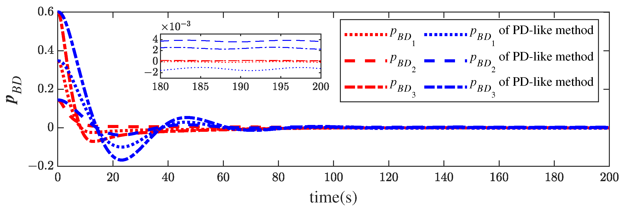 Electronics 12 04451 g005