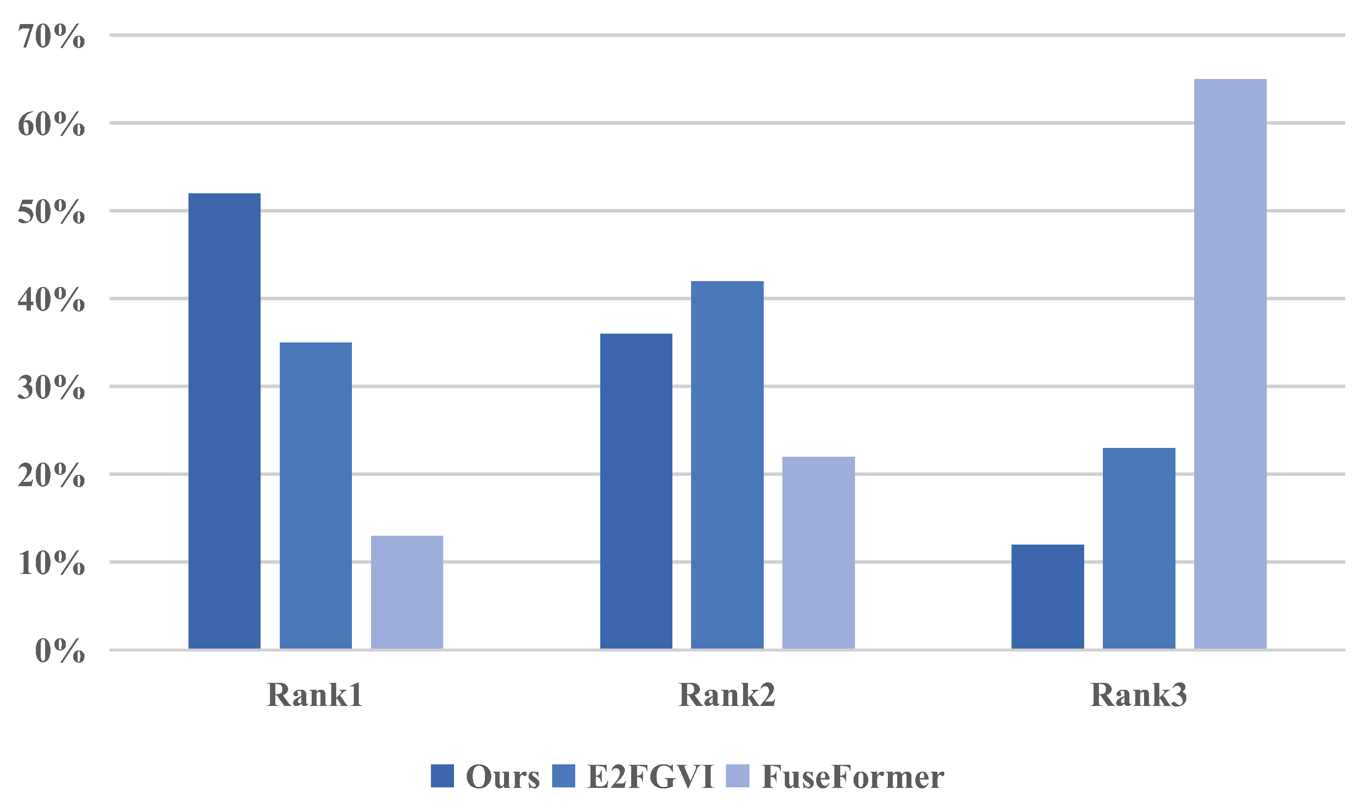 Electronics 12 04452 g007