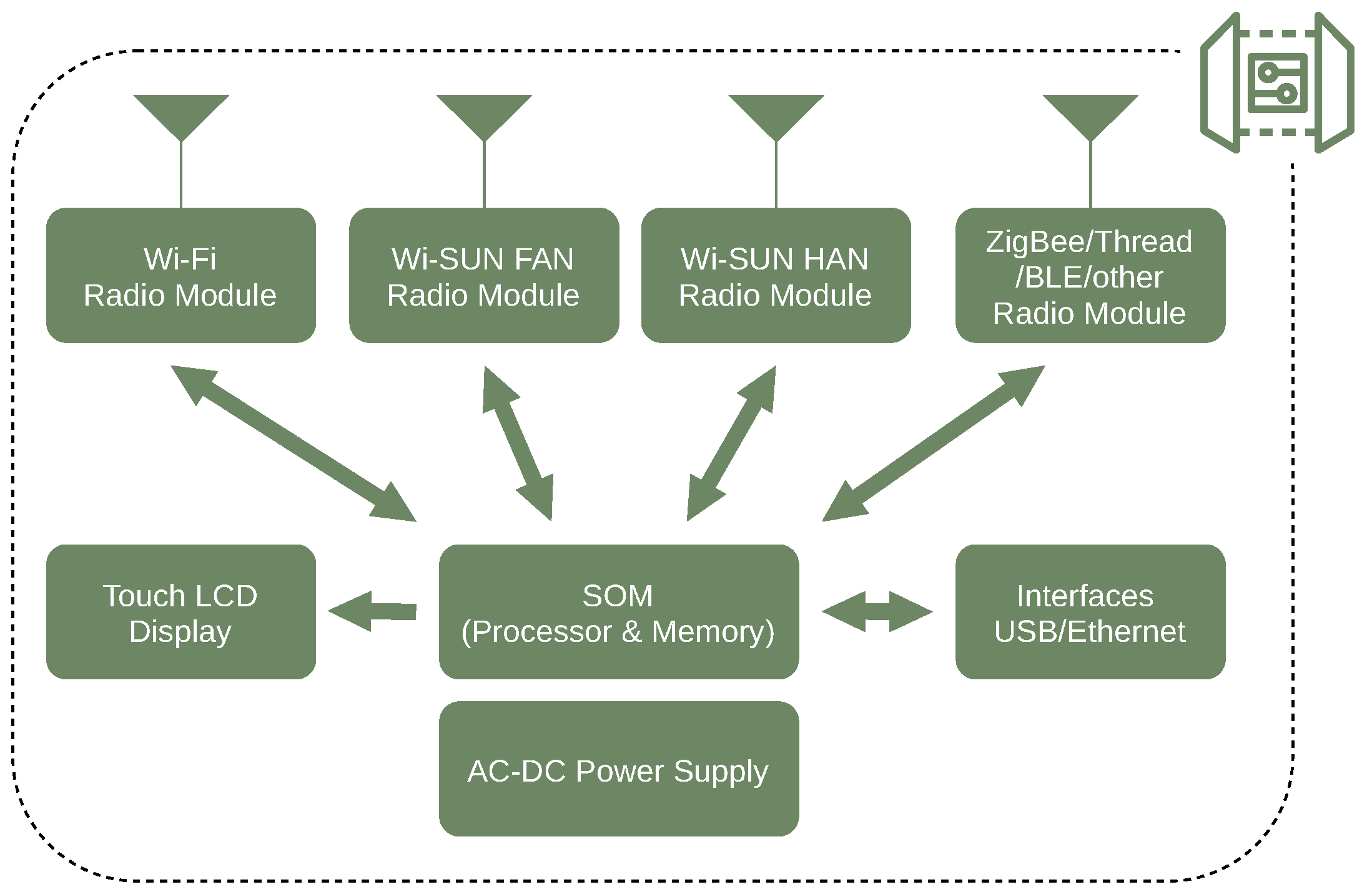 Electronics 12 04453 g002