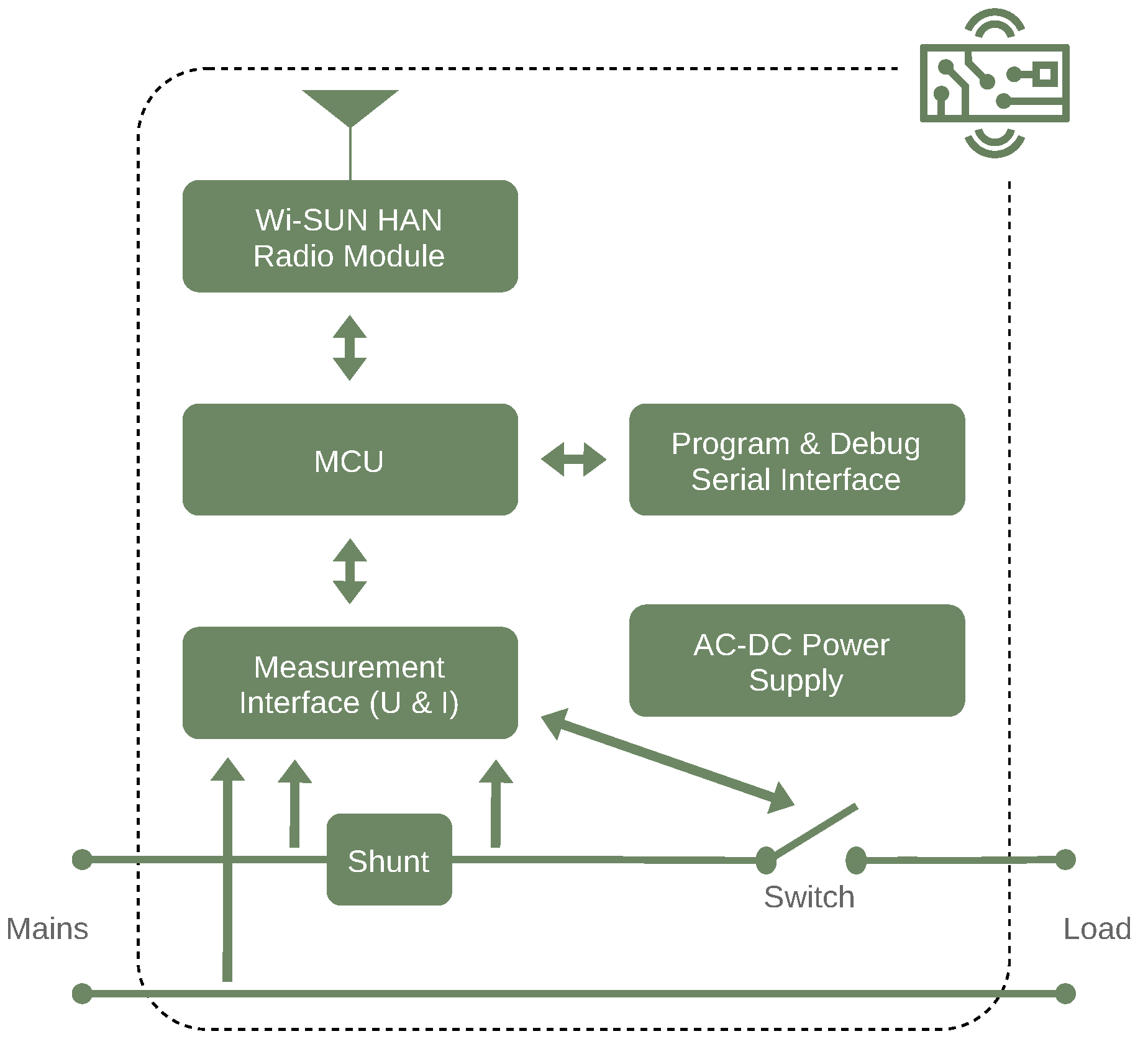 Electronics 12 04453 g003