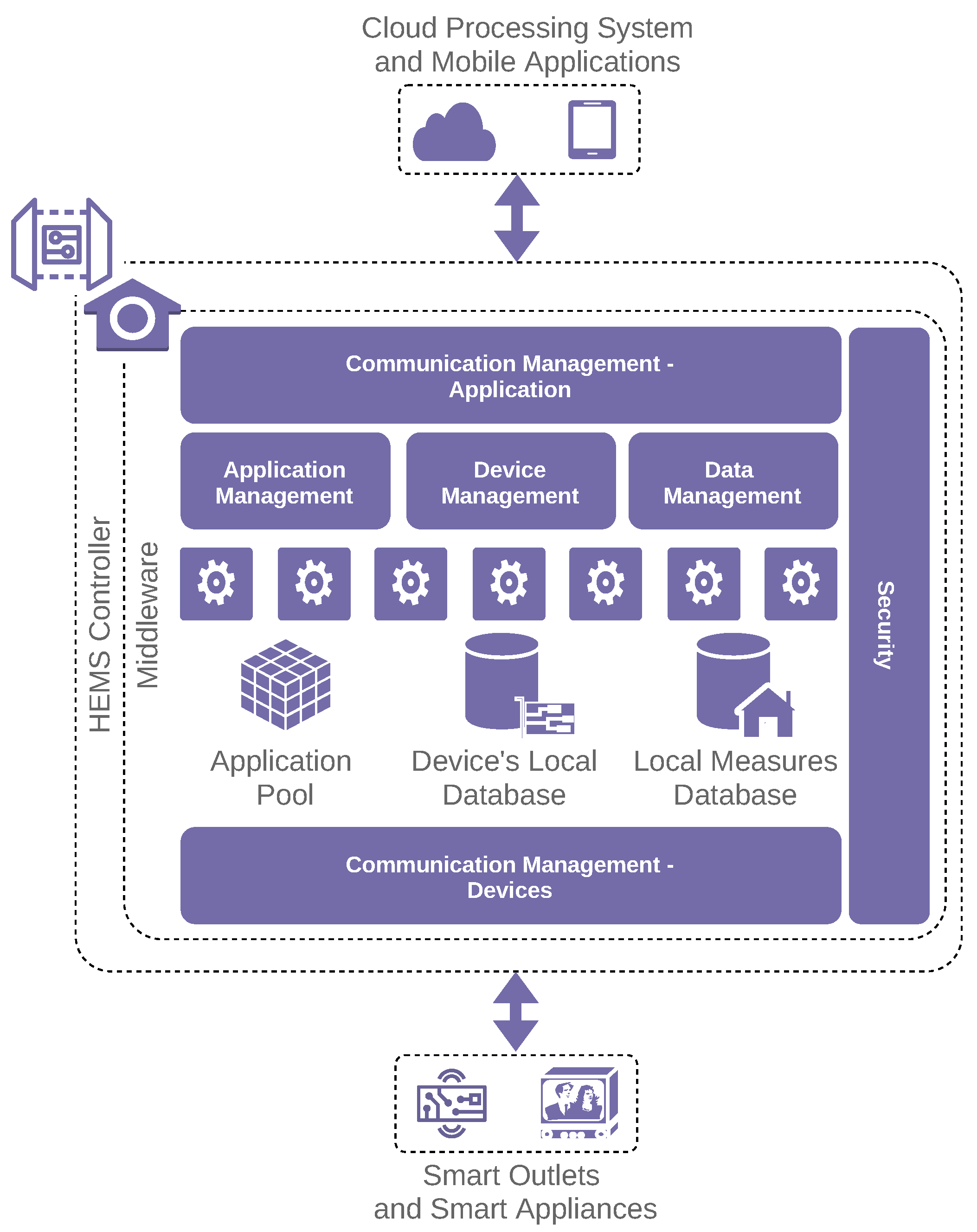 Electronics 12 04453 g004