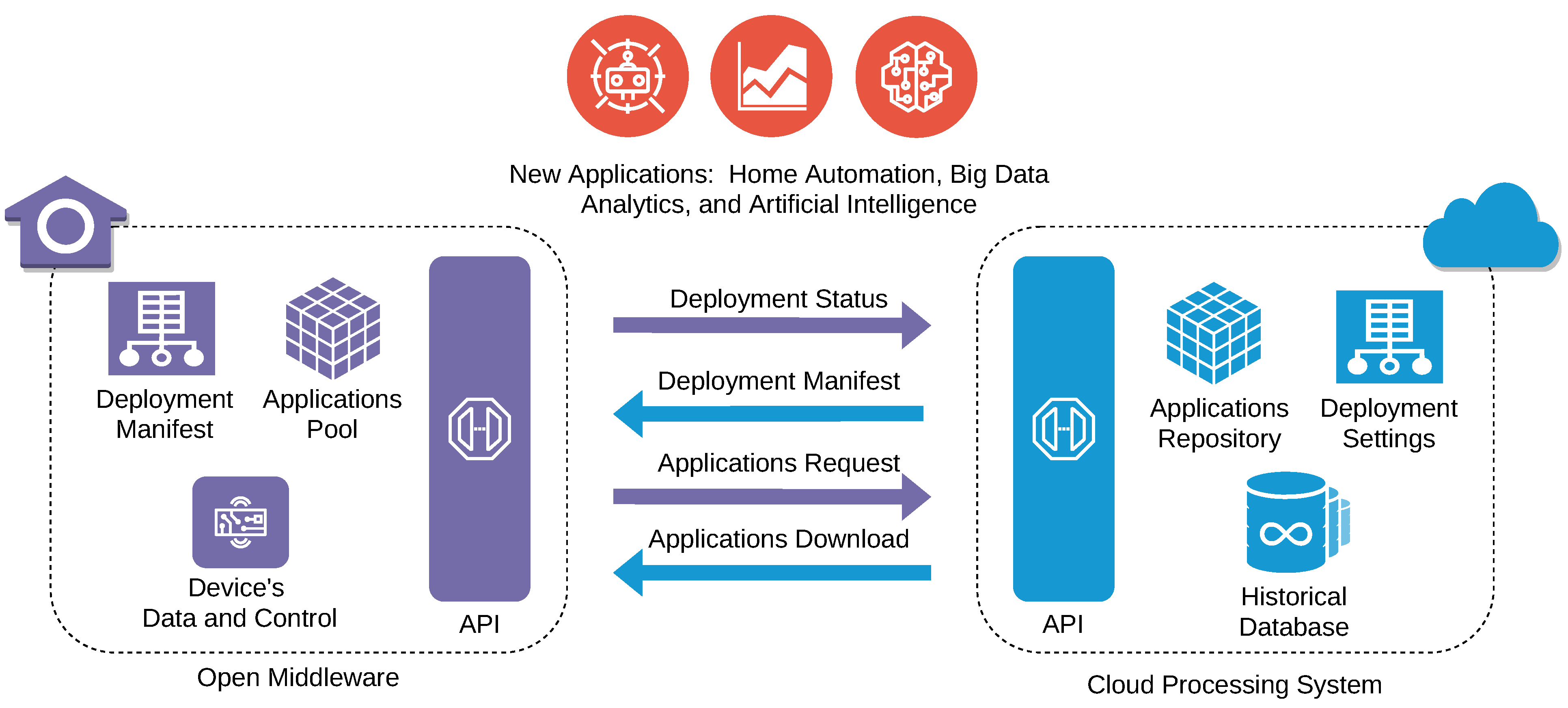 Electronics 12 04453 g006