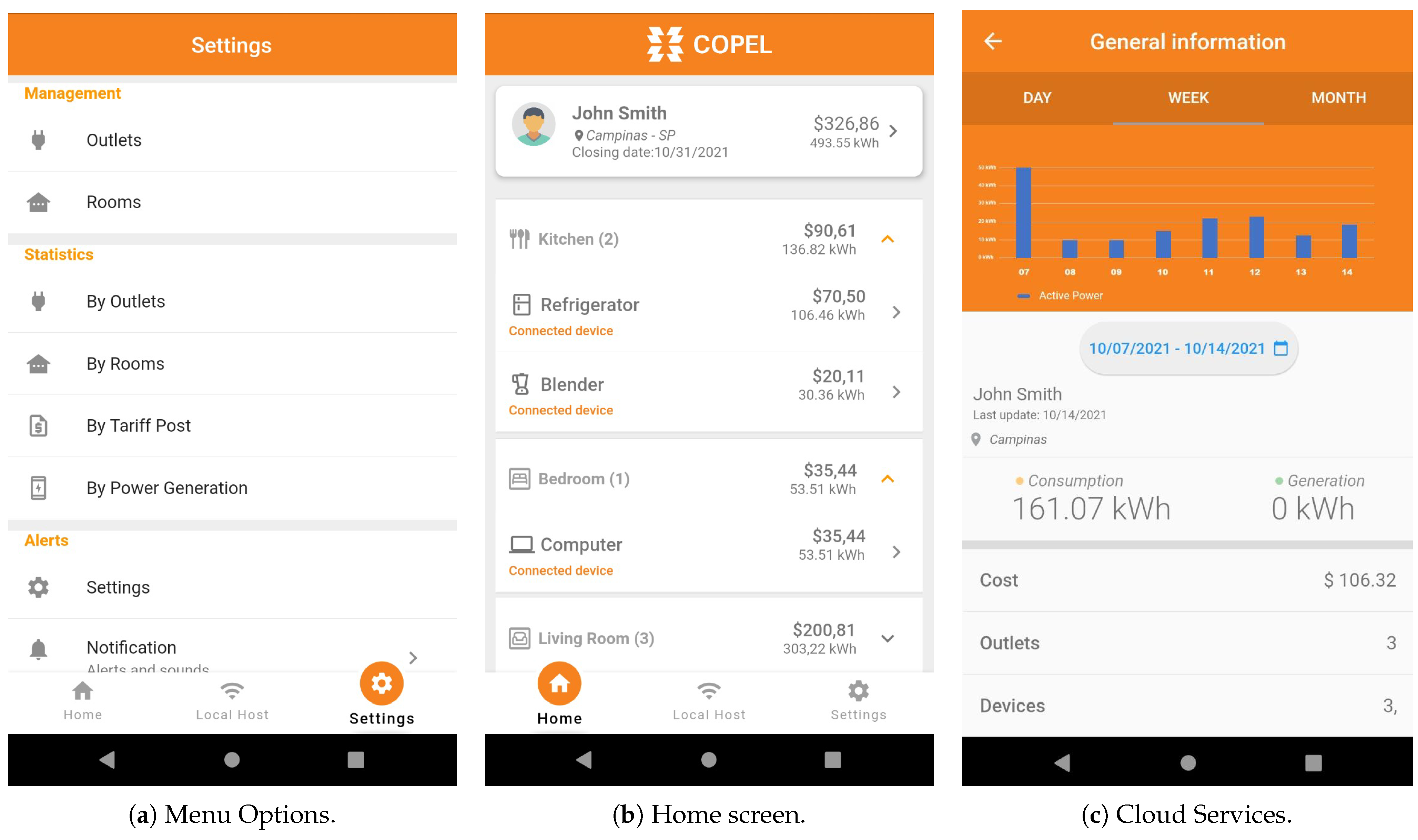 Electronics 12 04453 g013