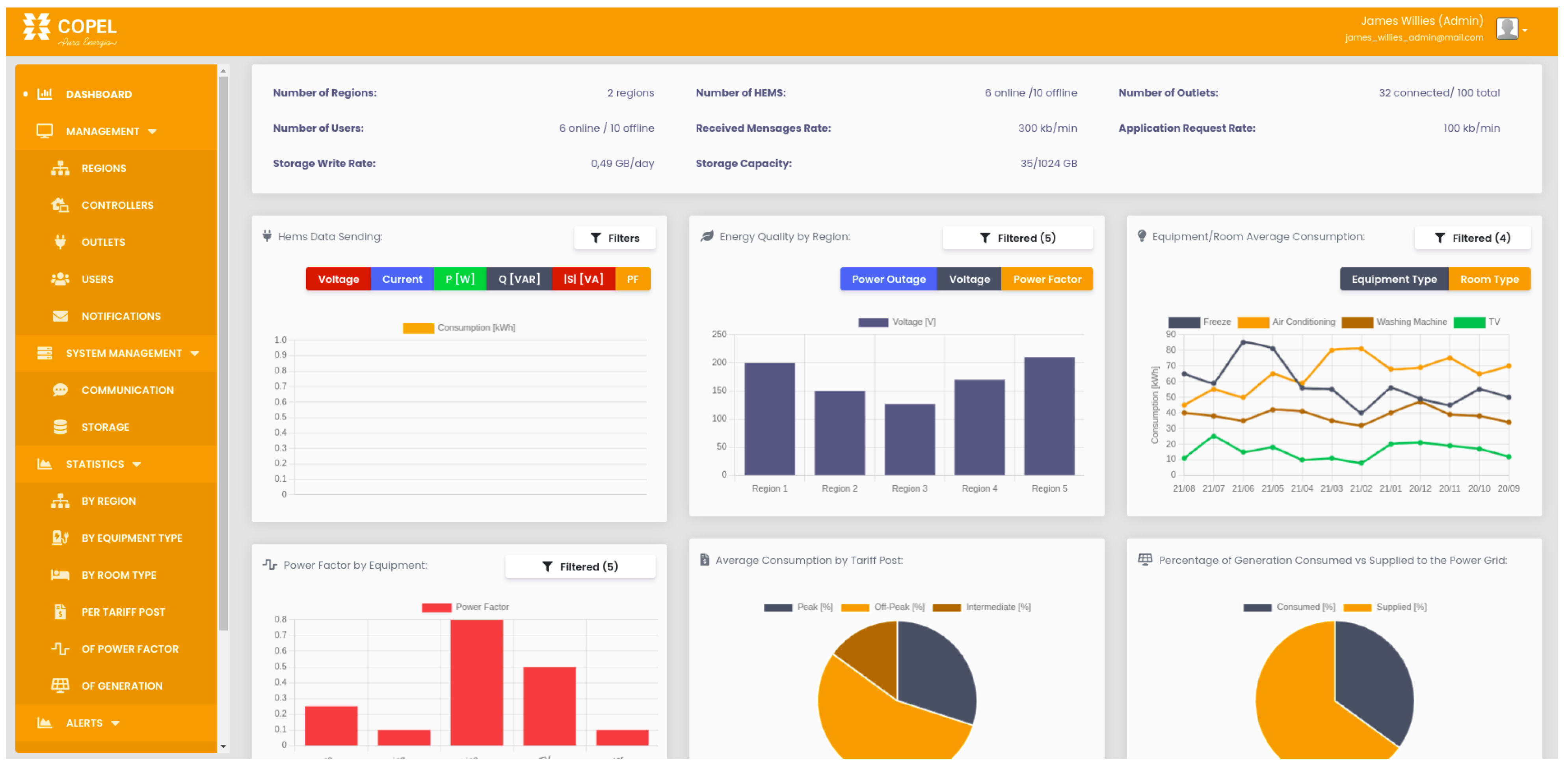 Electronics 12 04453 g015