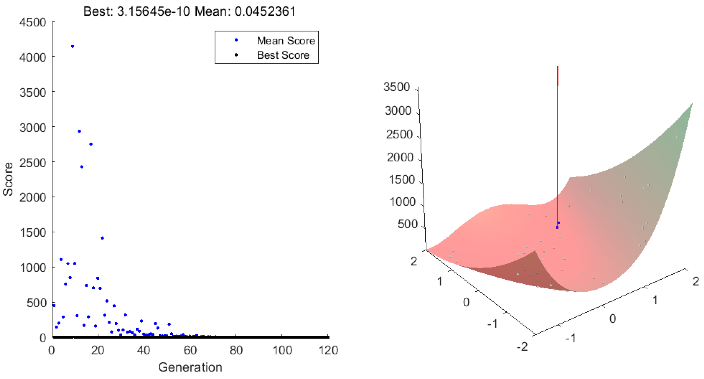Electronics 12 04454 g003