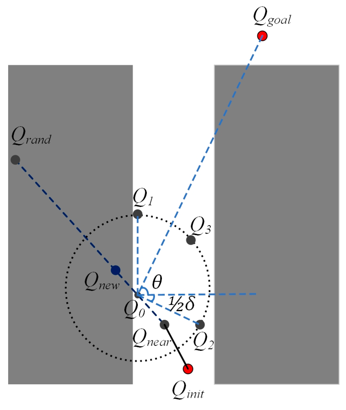Electronics 12 04455 g005