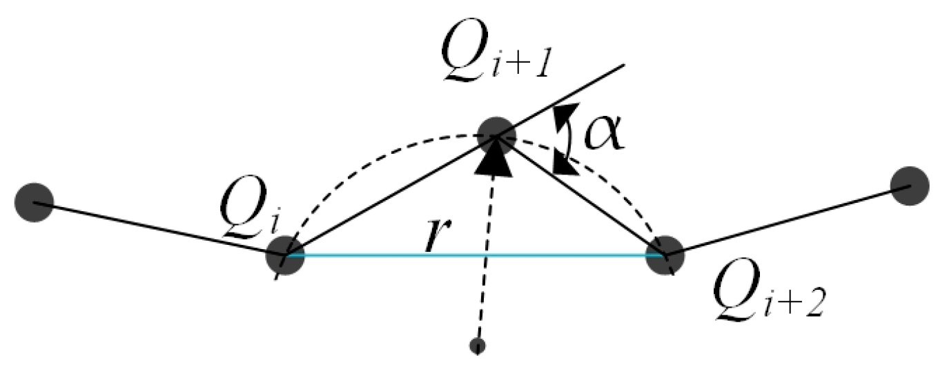 Electronics 12 04455 g006