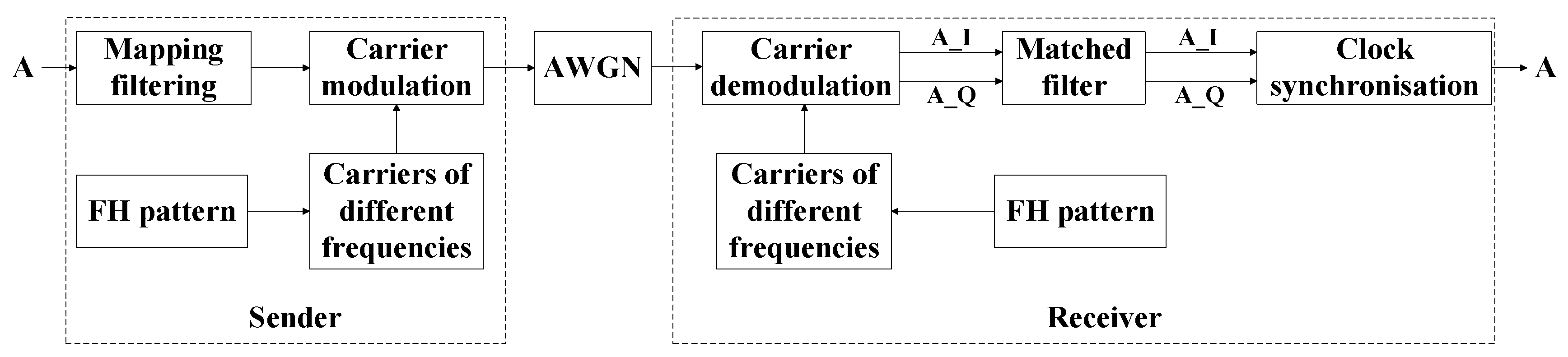 Electronics 12 04457 g001