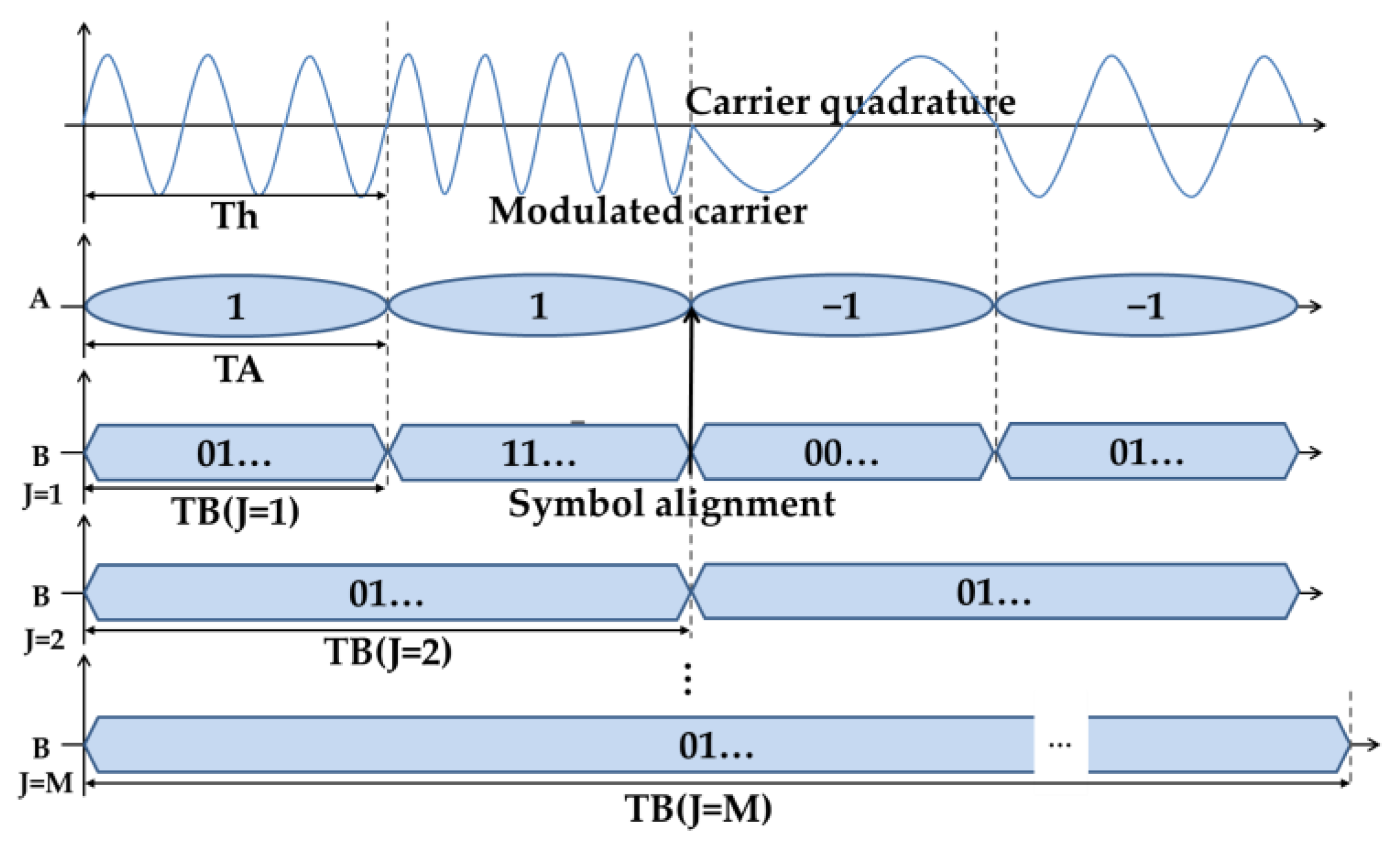 Electronics 12 04457 g003
