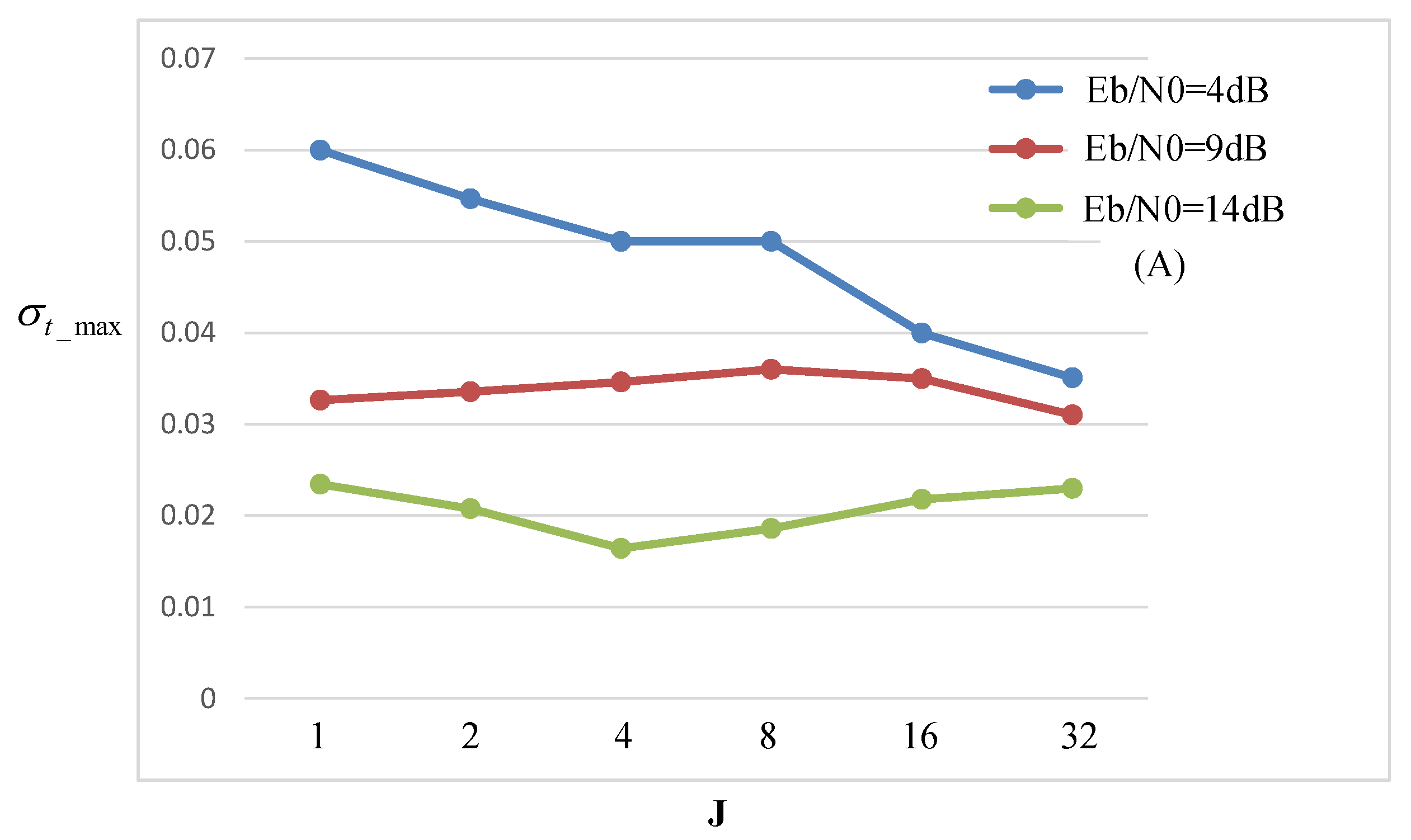 Electronics 12 04457 g011