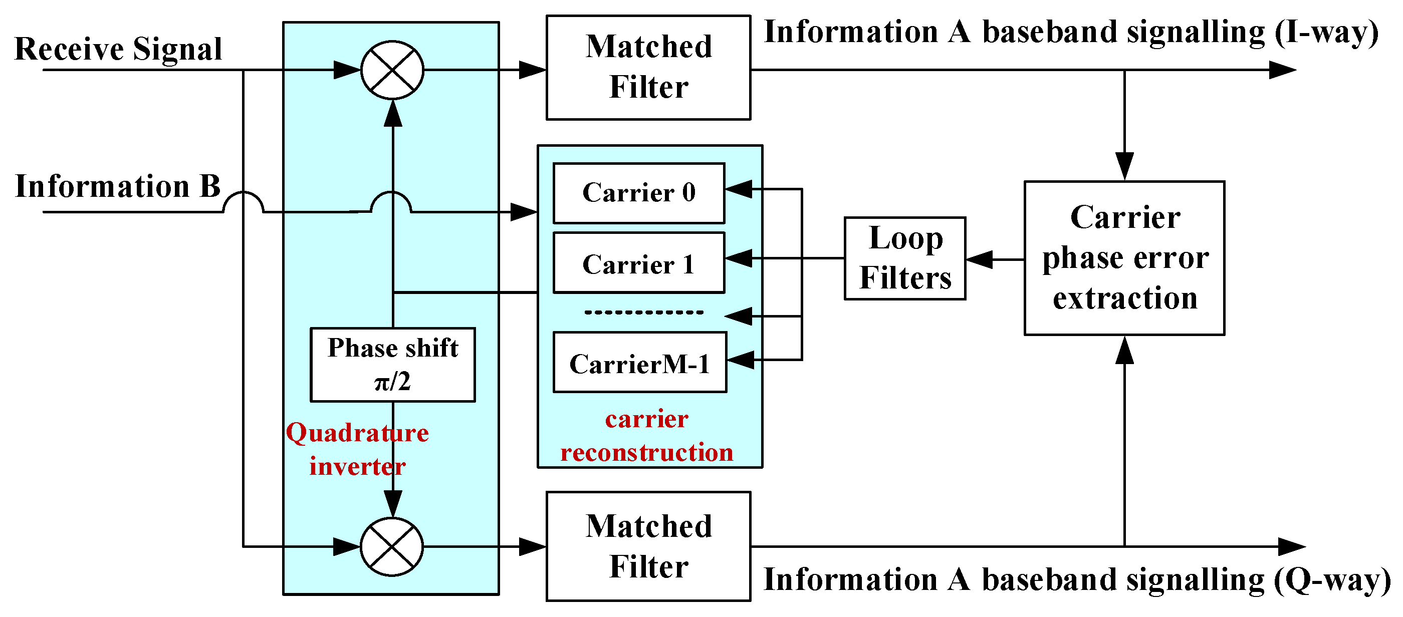 Electronics 12 04457 g012