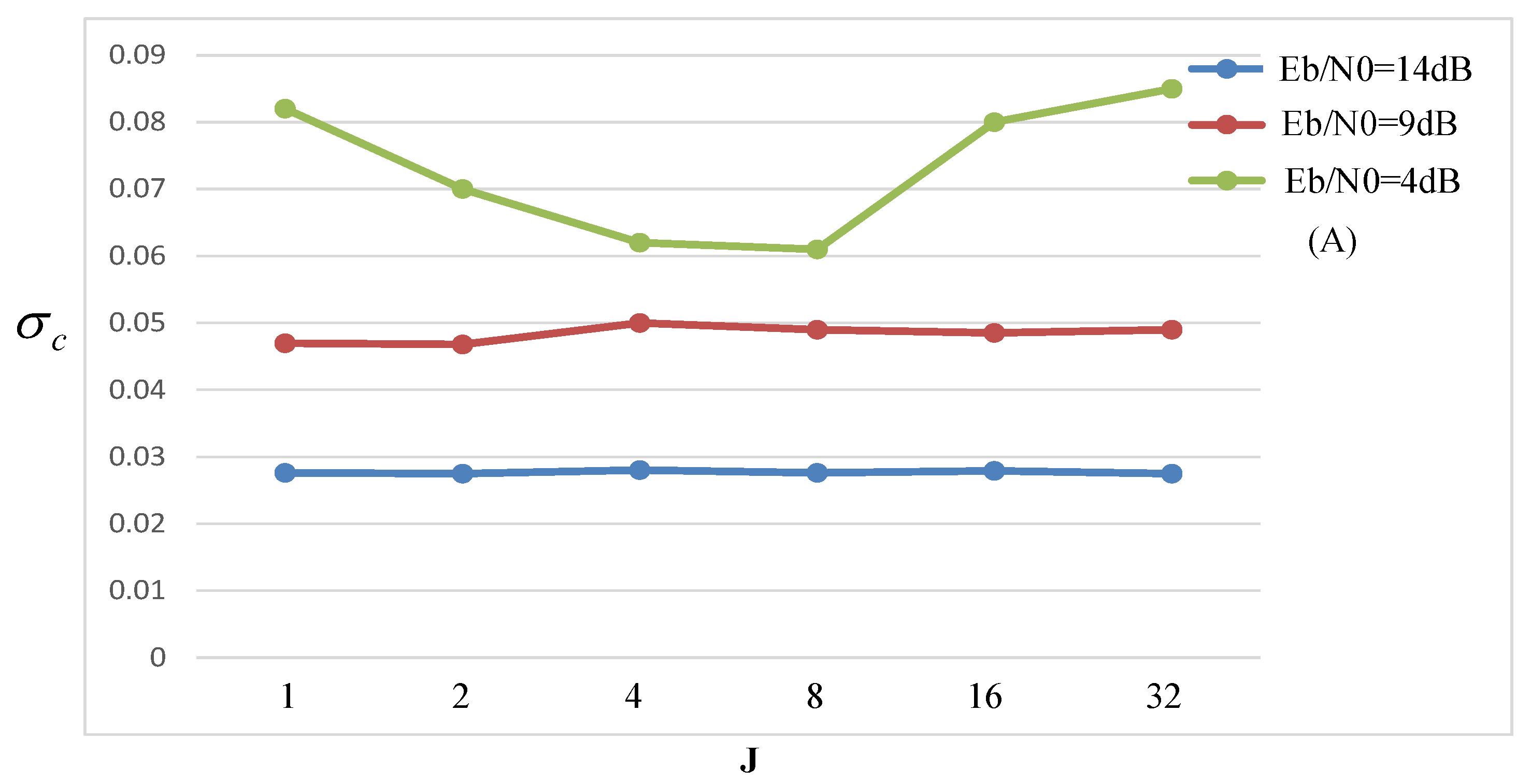 Electronics 12 04457 g014