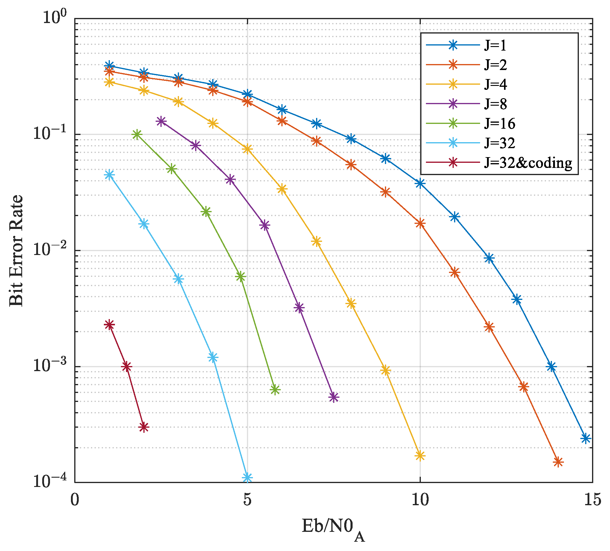 Electronics 12 04457 g016