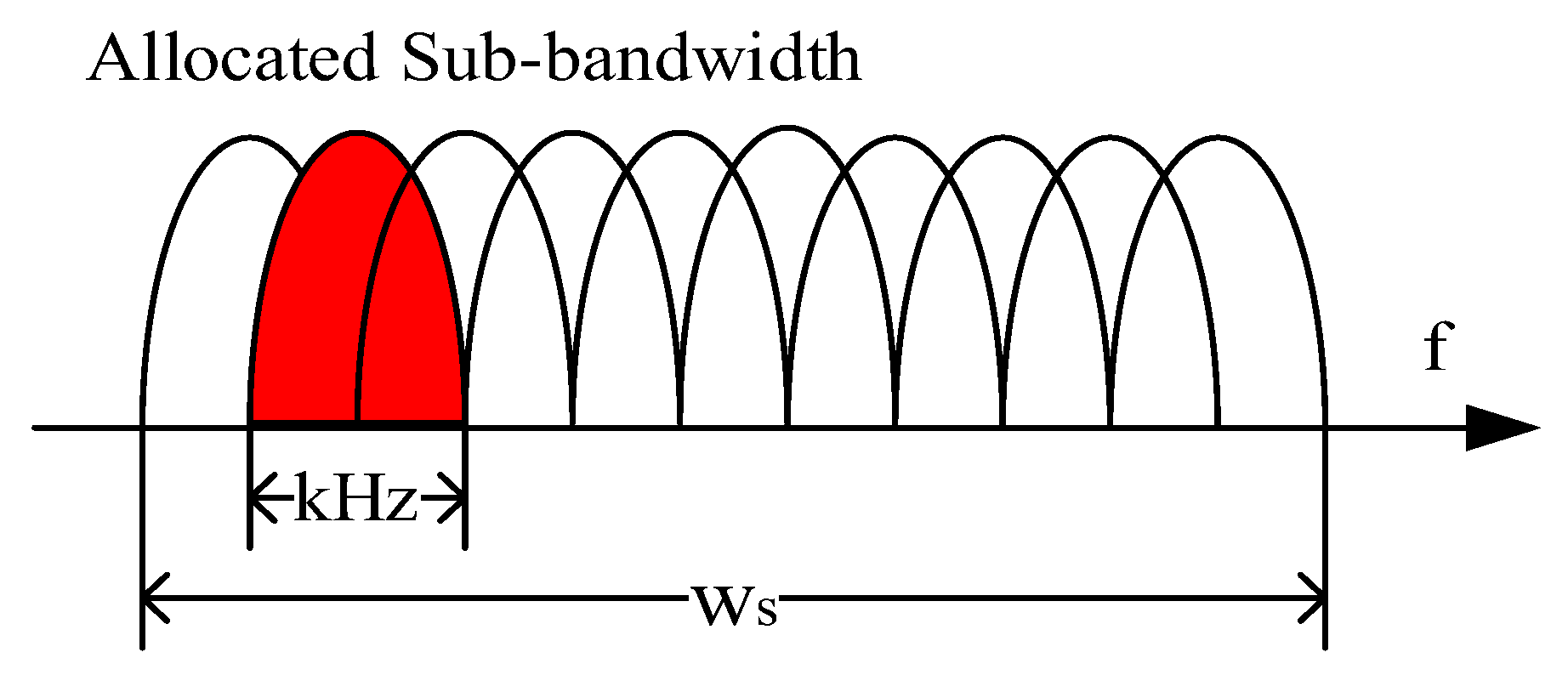 Electronics 12 04457 g017