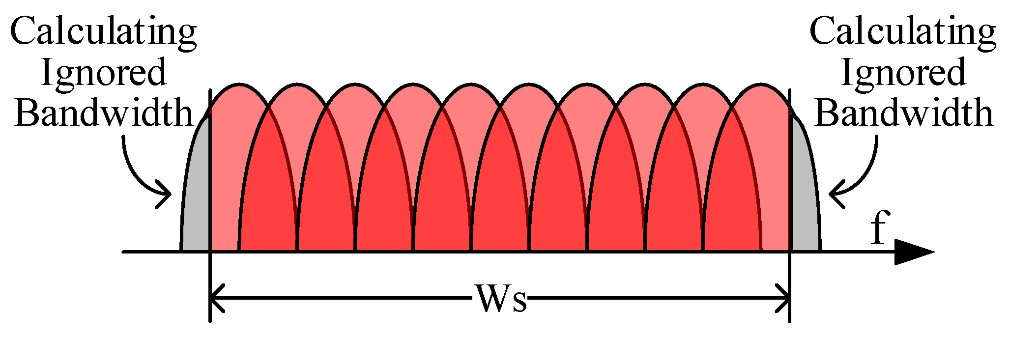 Electronics 12 04457 g018