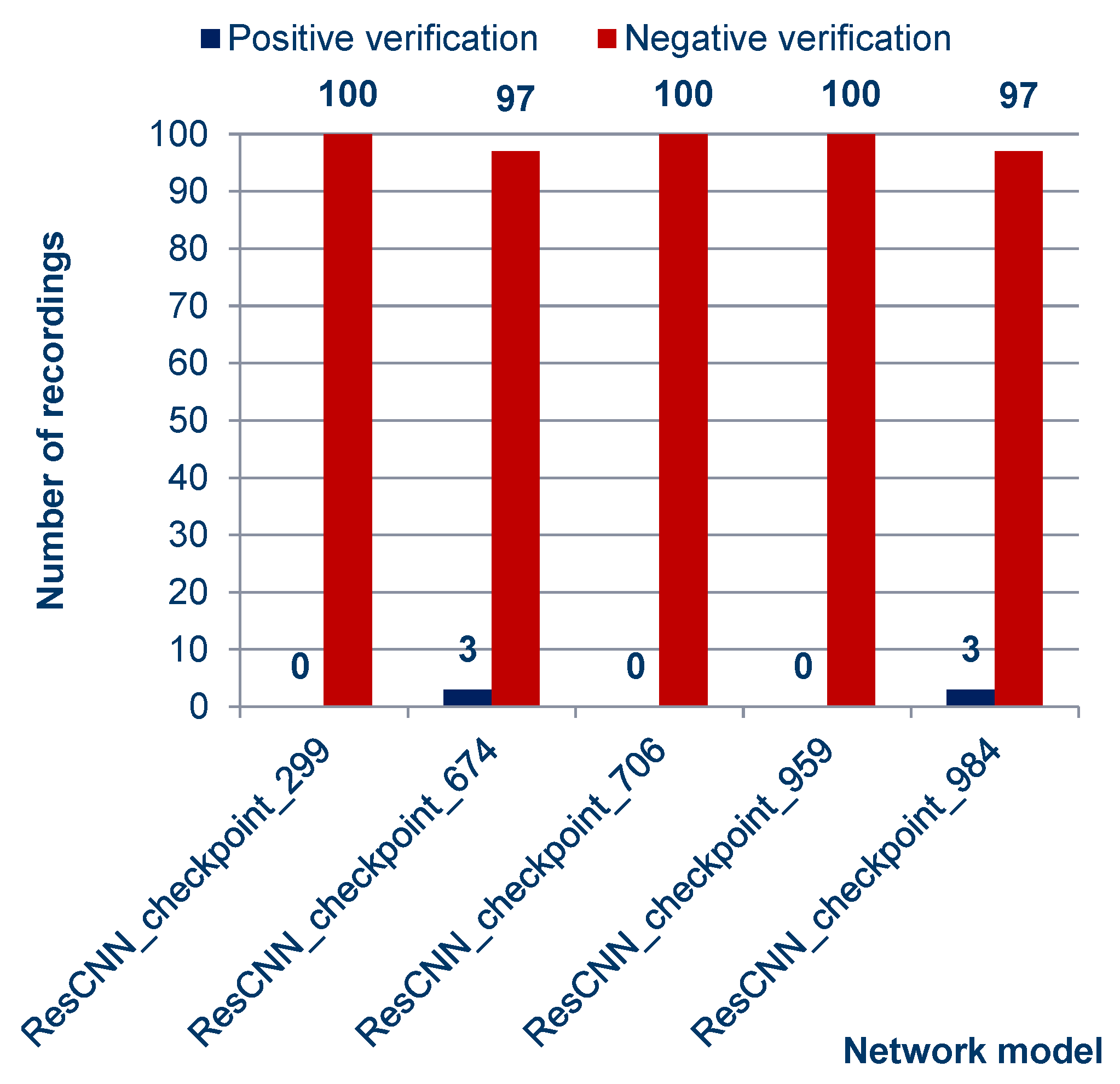 Electronics 12 04458 g010