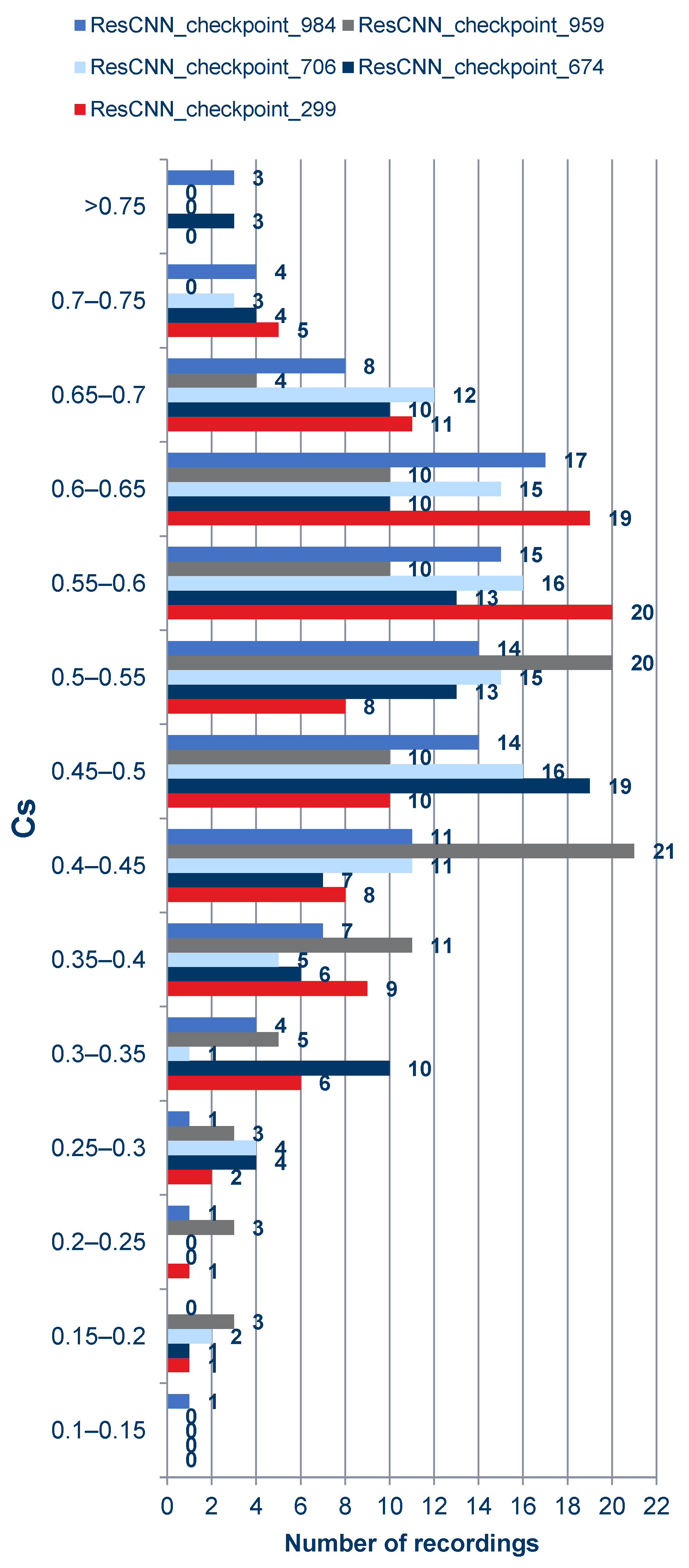 Electronics 12 04458 g011