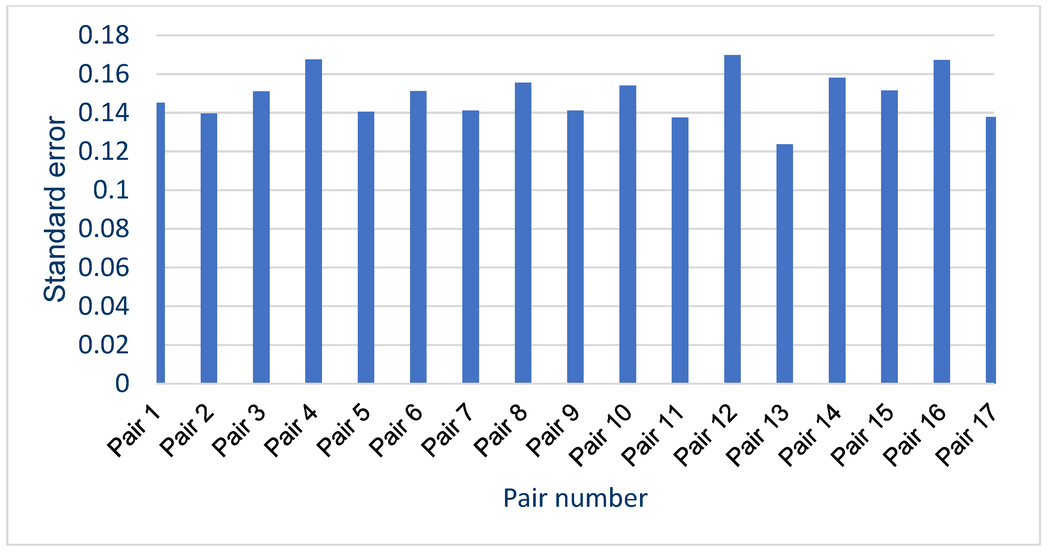 Electronics 12 04458 g013