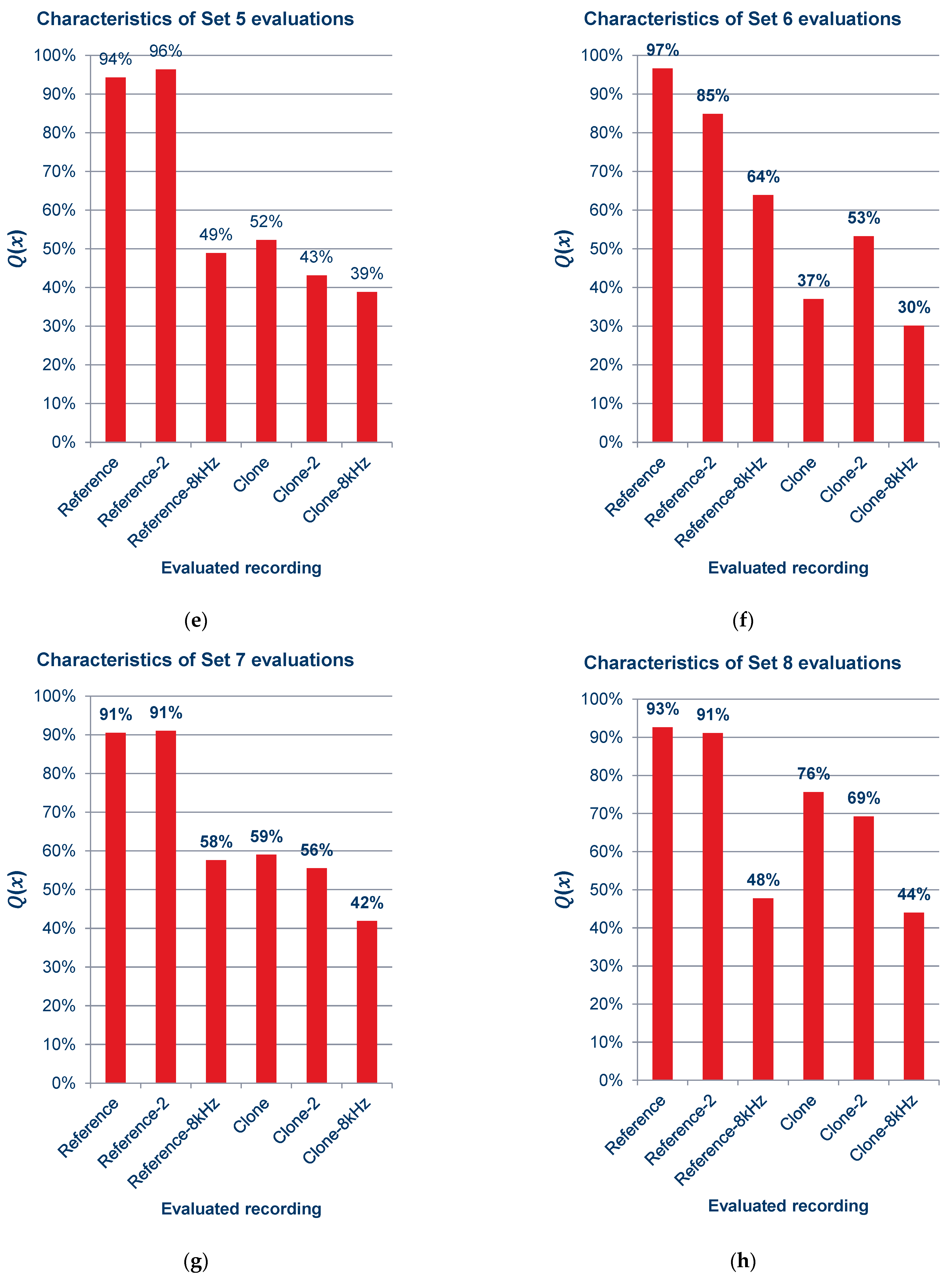 Electronics 12 04458 g015b
