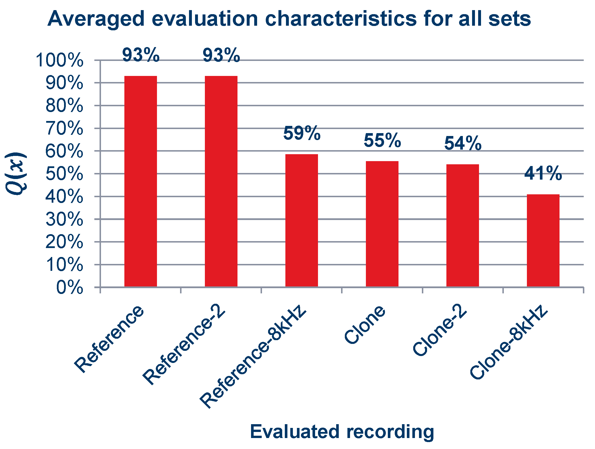 Electronics 12 04458 g016