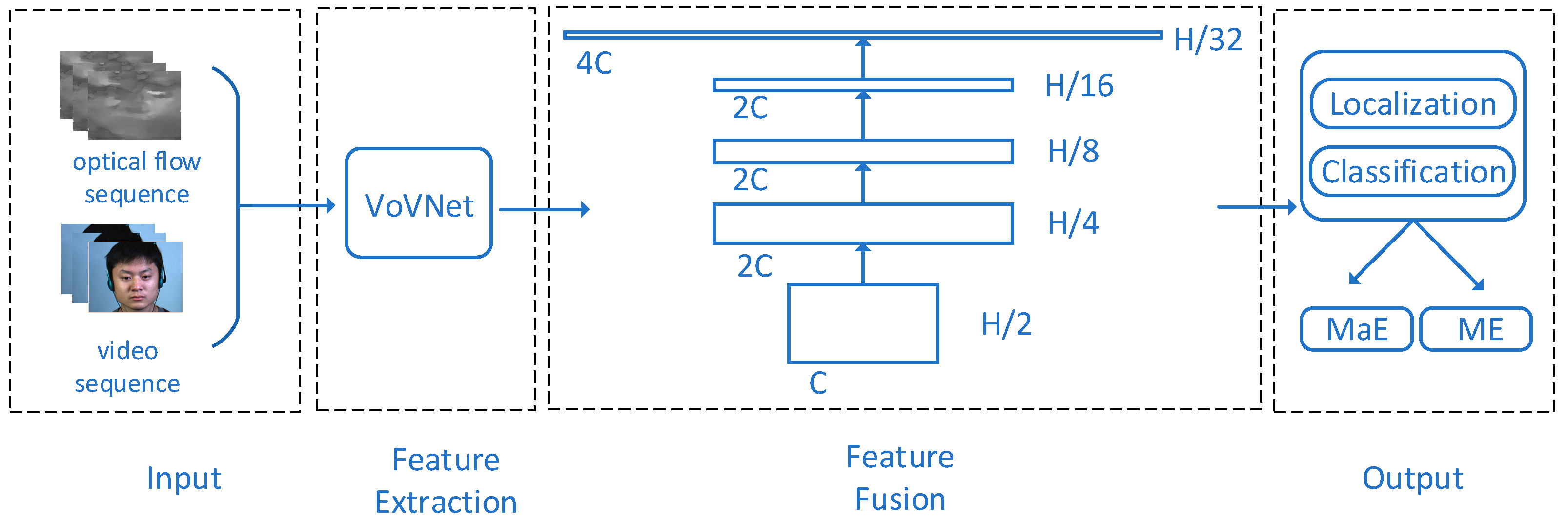 Electronics 12 04459 g001