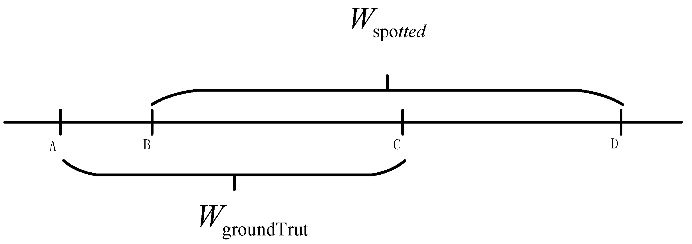 Electronics 12 04459 g004