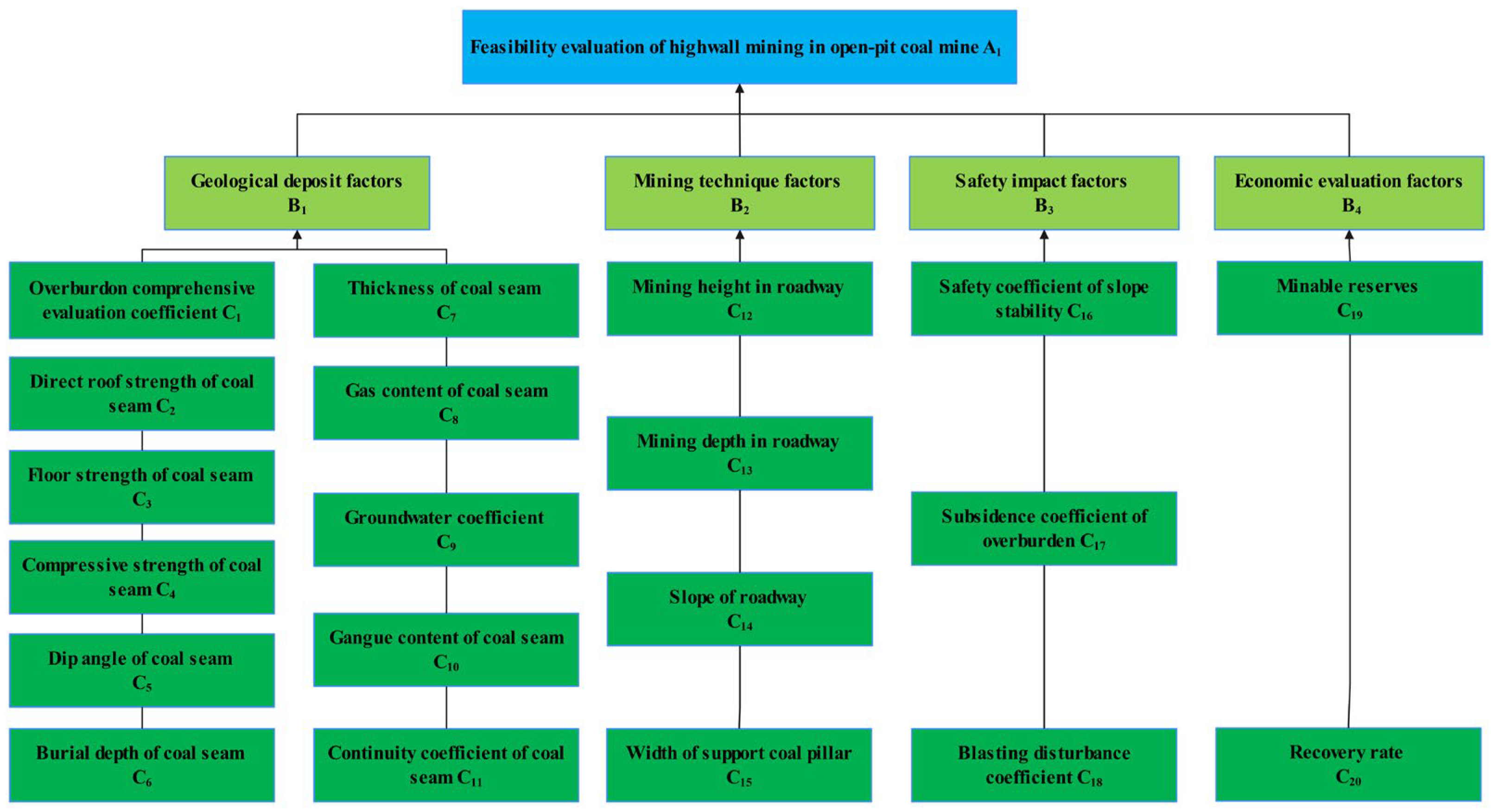 Electronics 12 04460 g002 Electronics 12 04460 g002