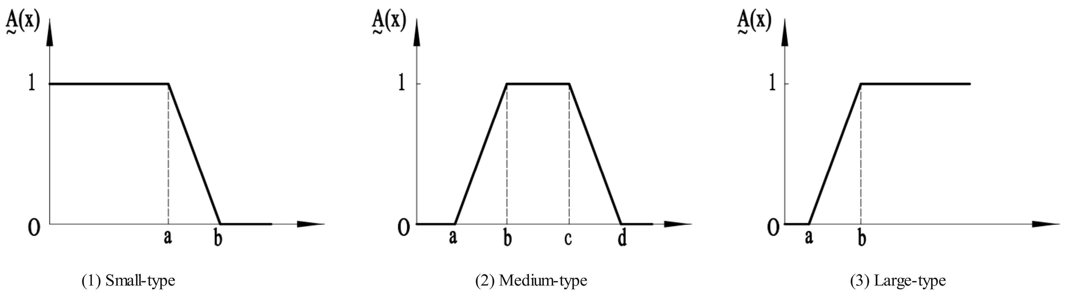 Electronics 12 04460 g003 Electronics 12 04460 g003