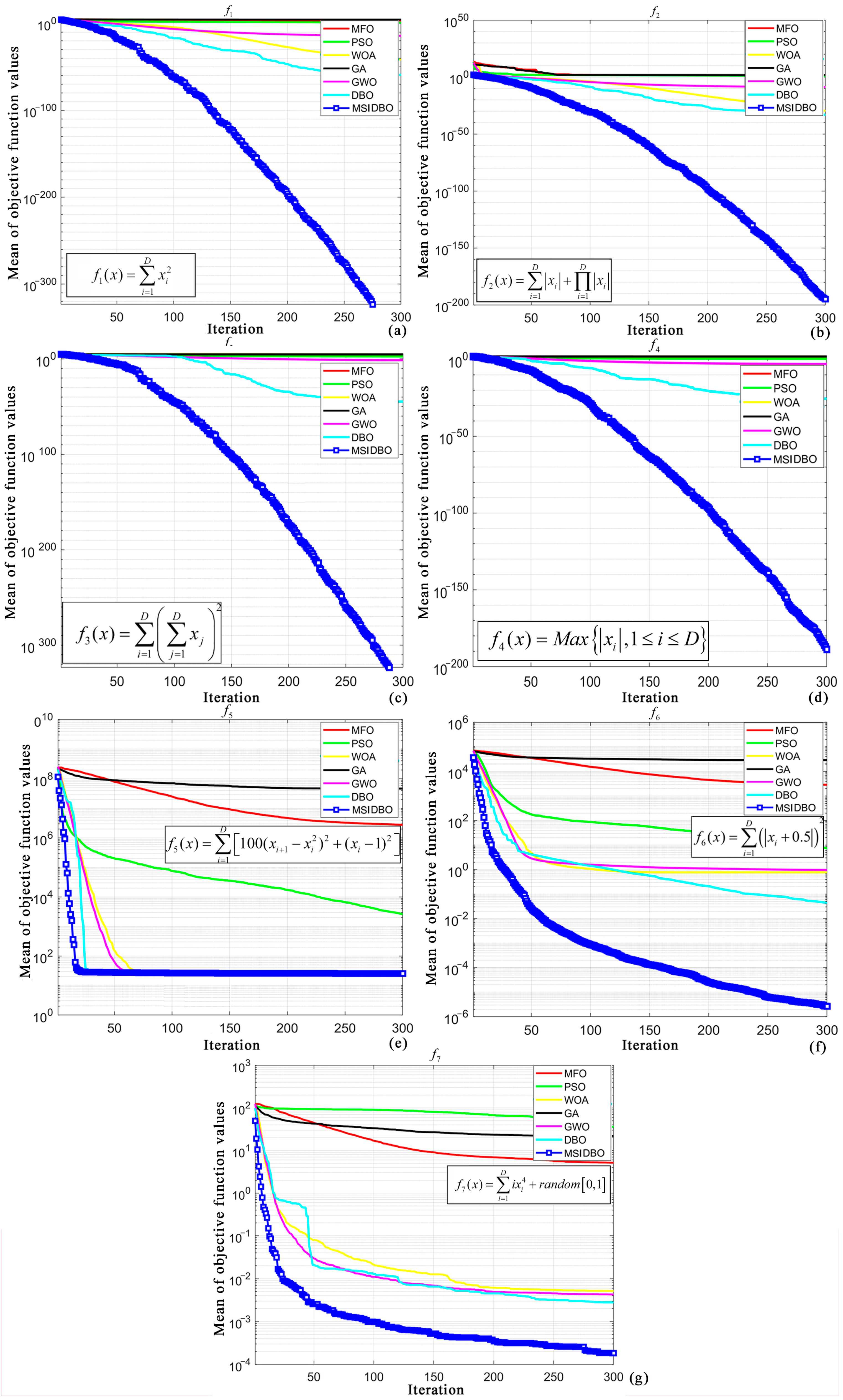 Electronics 12 04462 g006