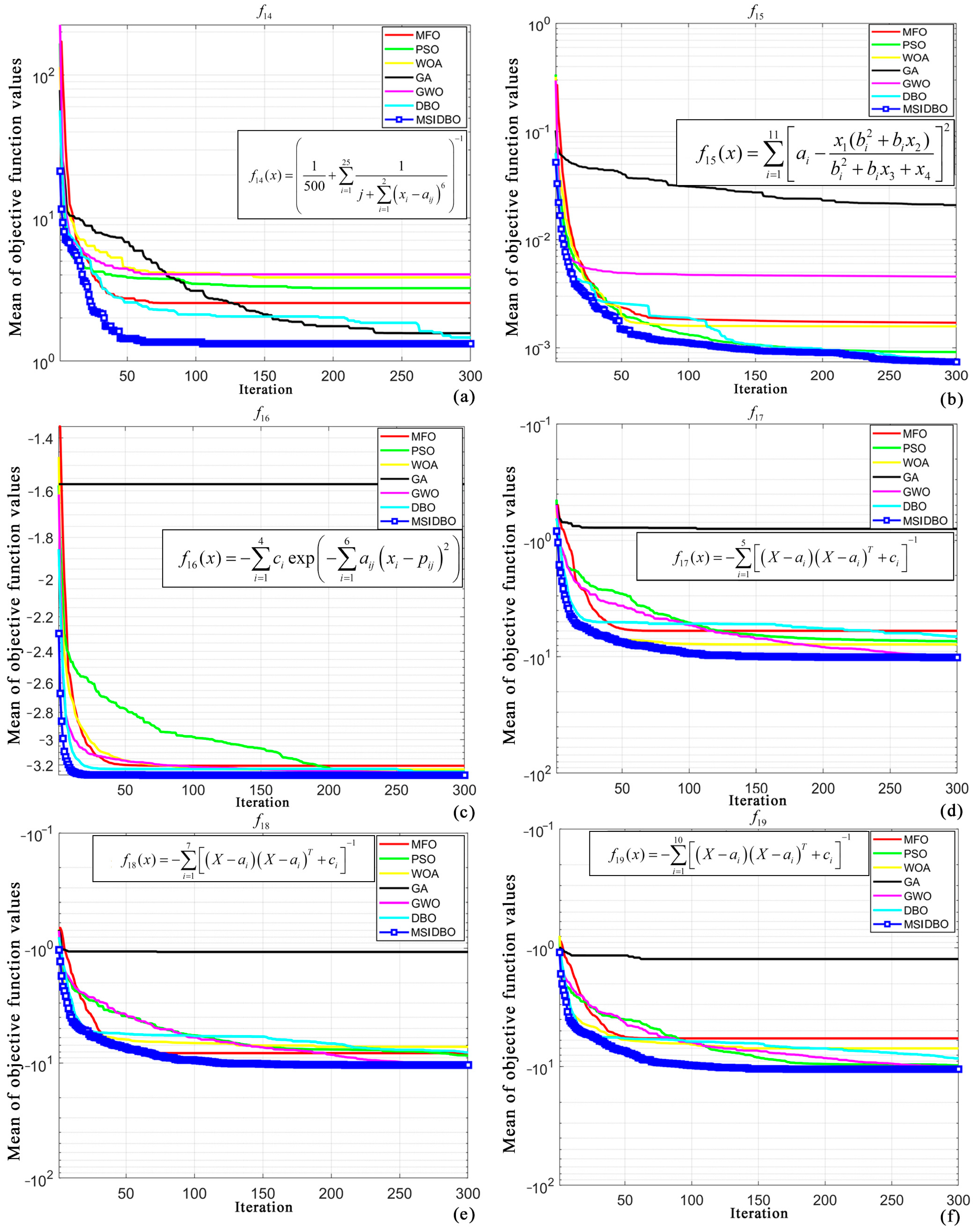Electronics 12 04462 g008