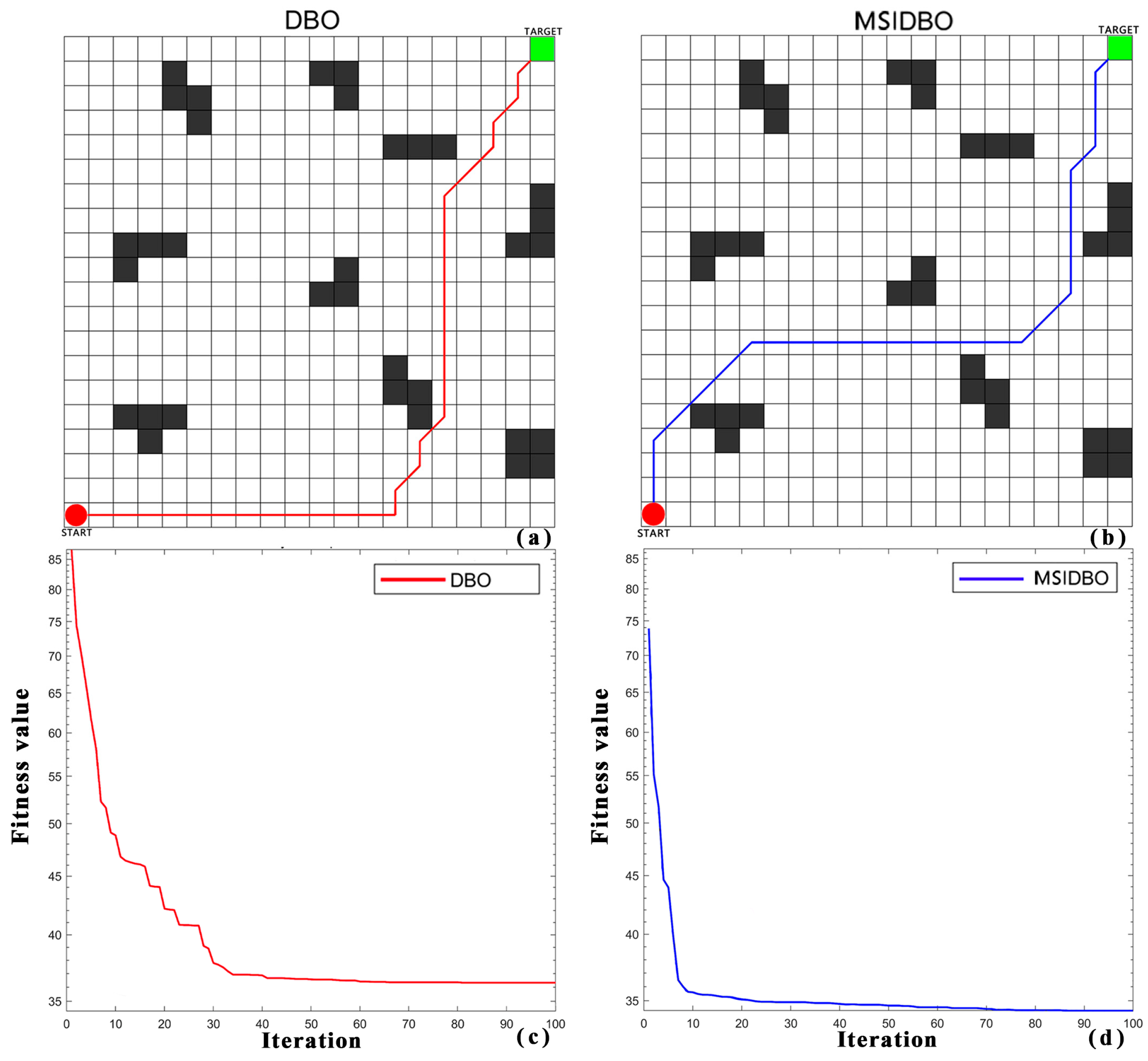 Electronics 12 04462 g016