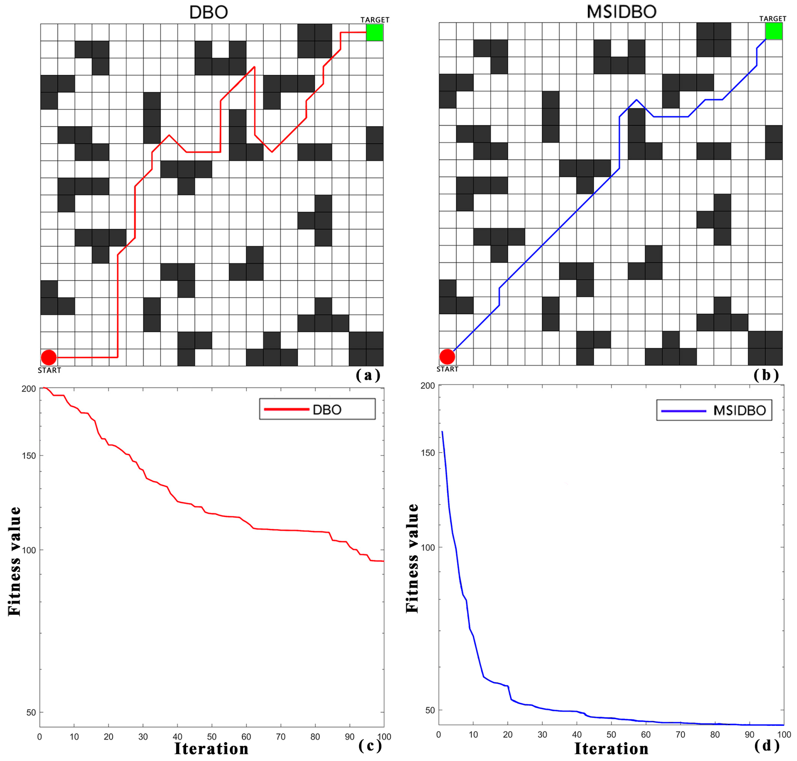 Electronics 12 04462 g018