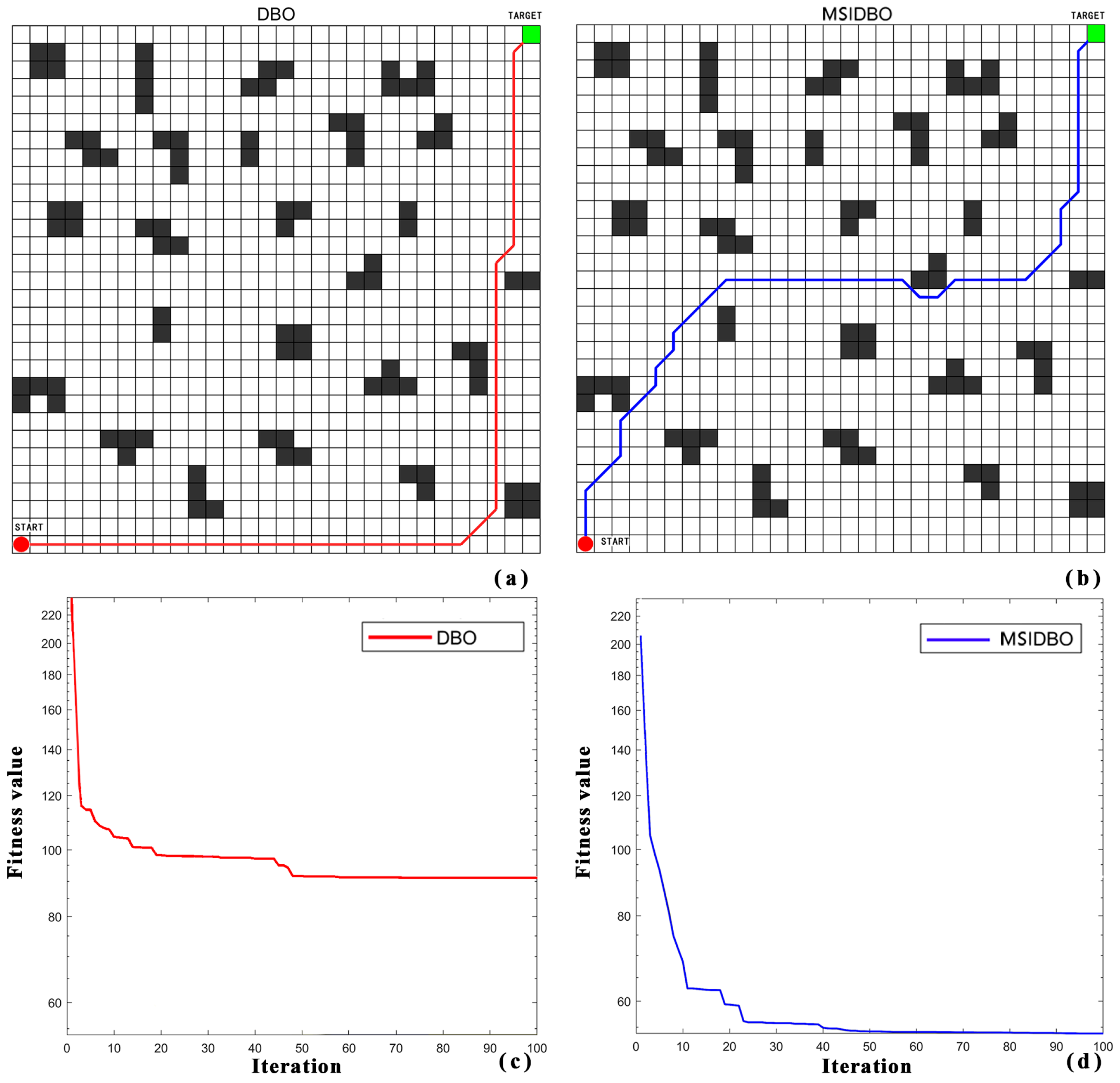 Electronics 12 04462 g019