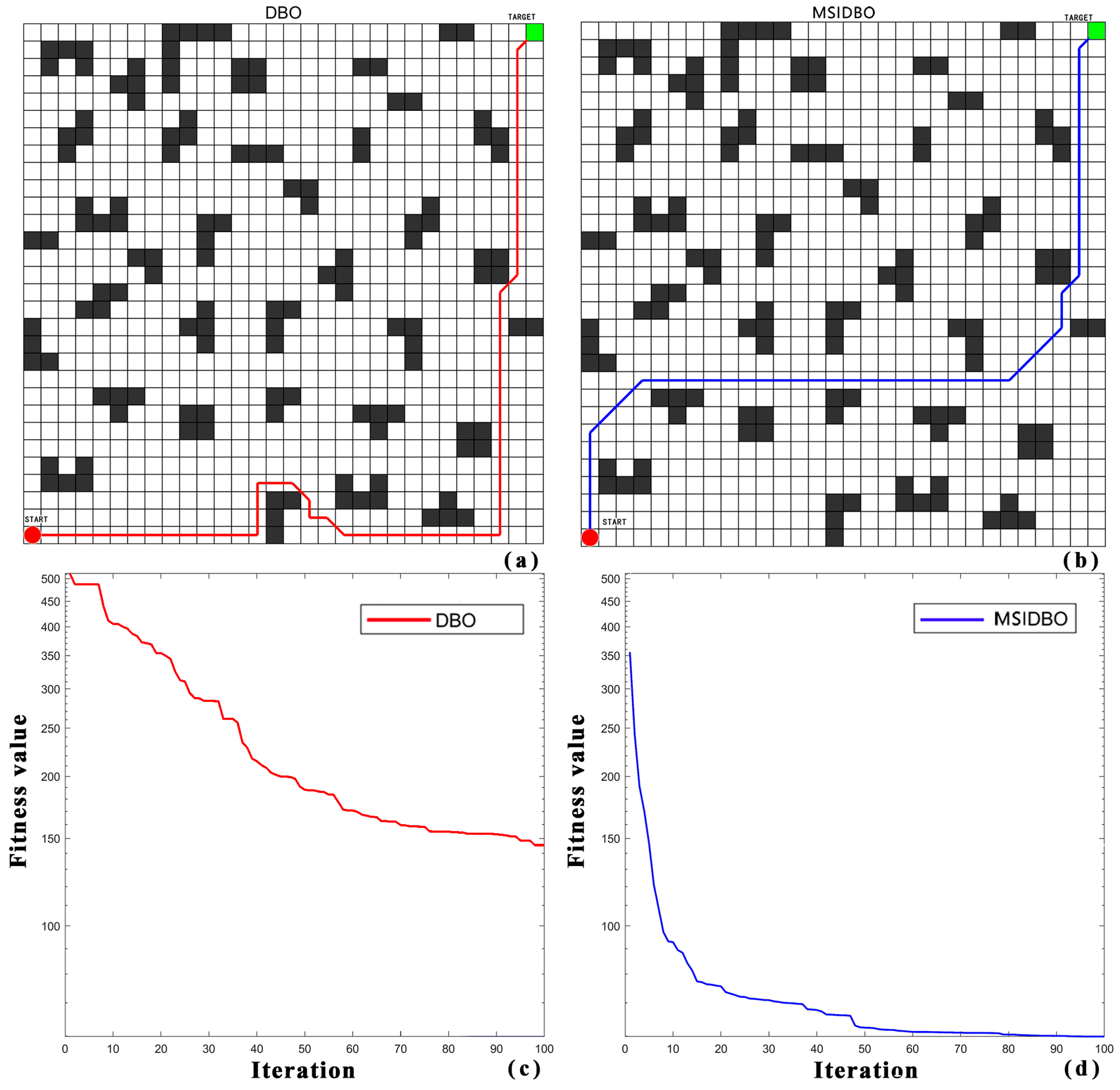 Electronics 12 04462 g020