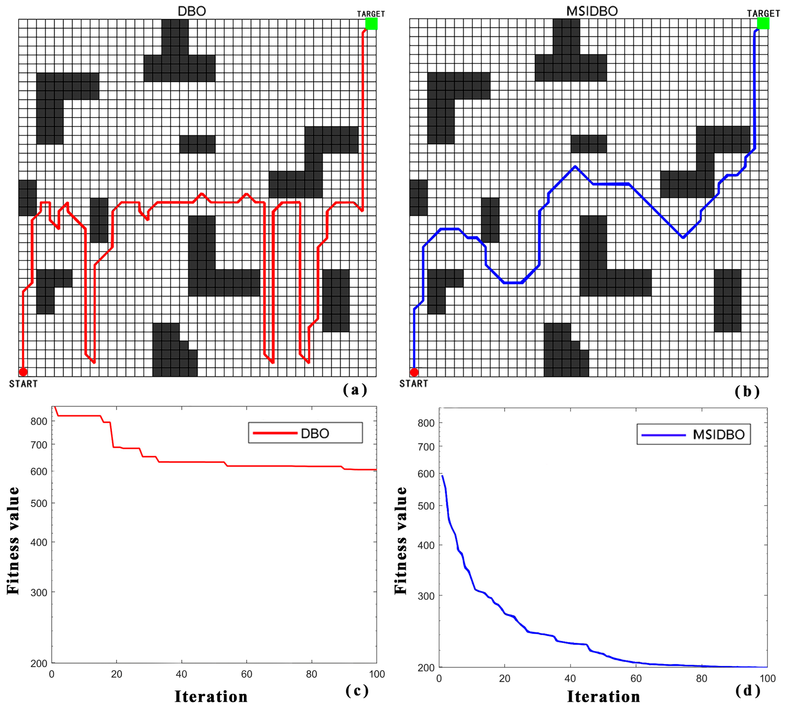 Electronics 12 04462 g023