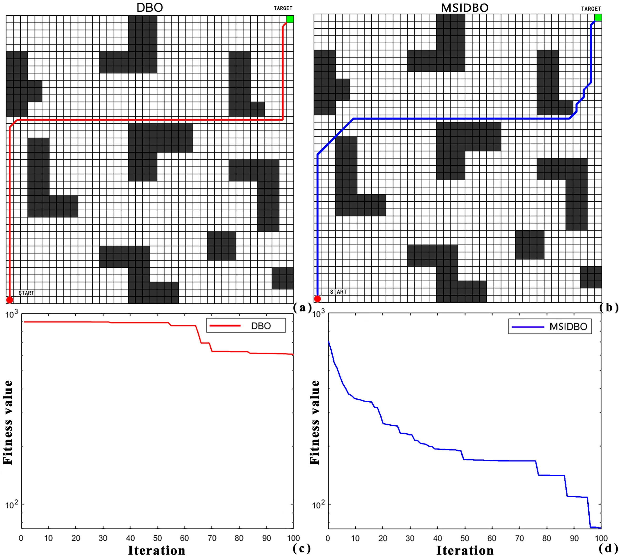 Electronics 12 04462 g024