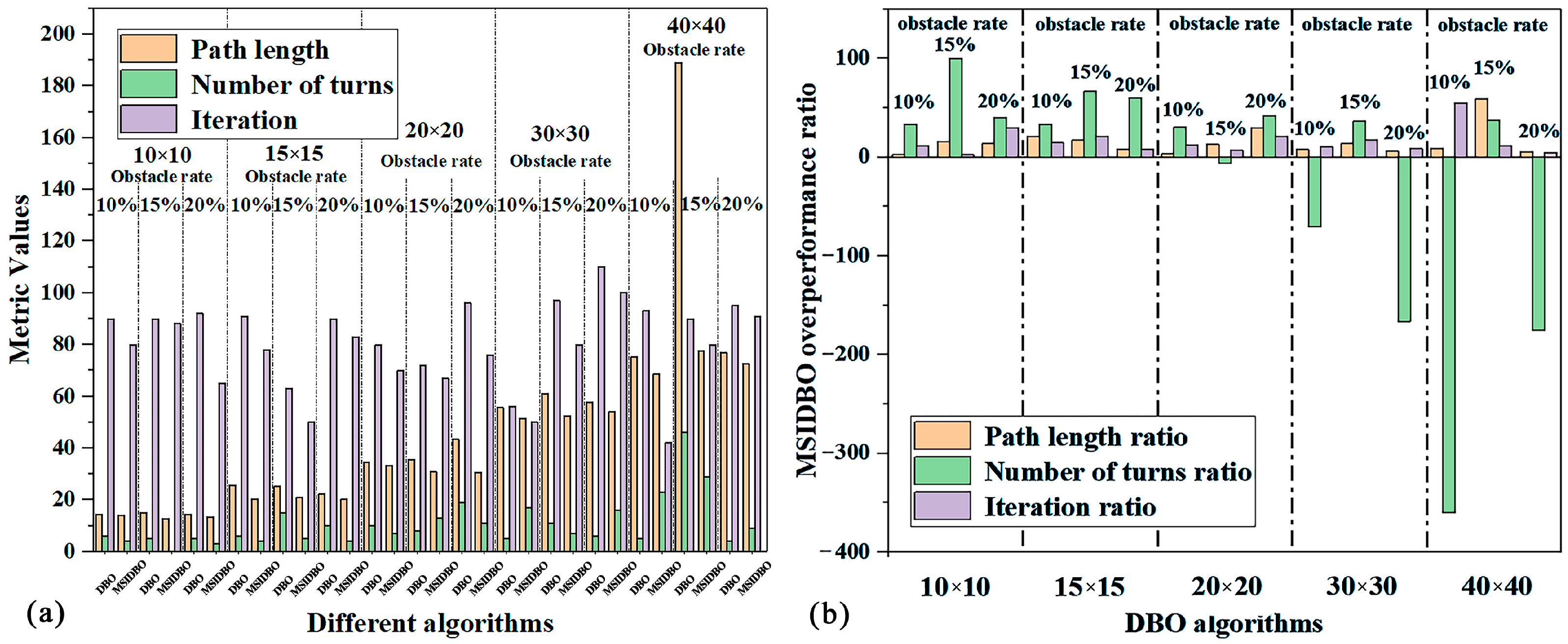 Electronics 12 04462 g025