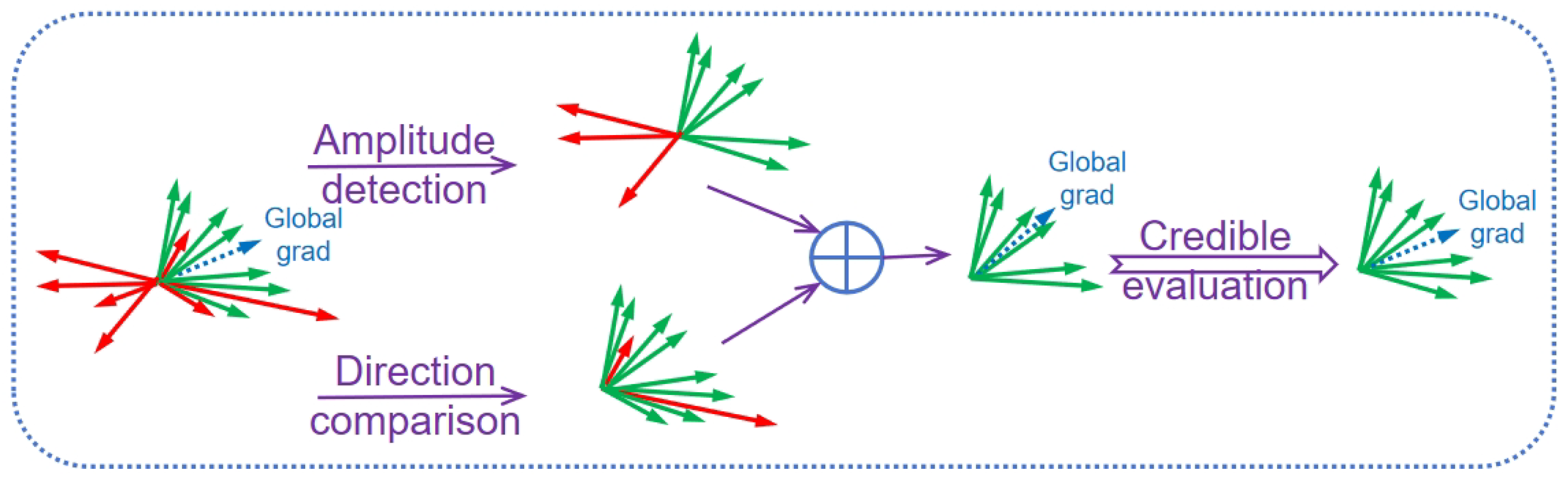 Electronics 12 04463 g002