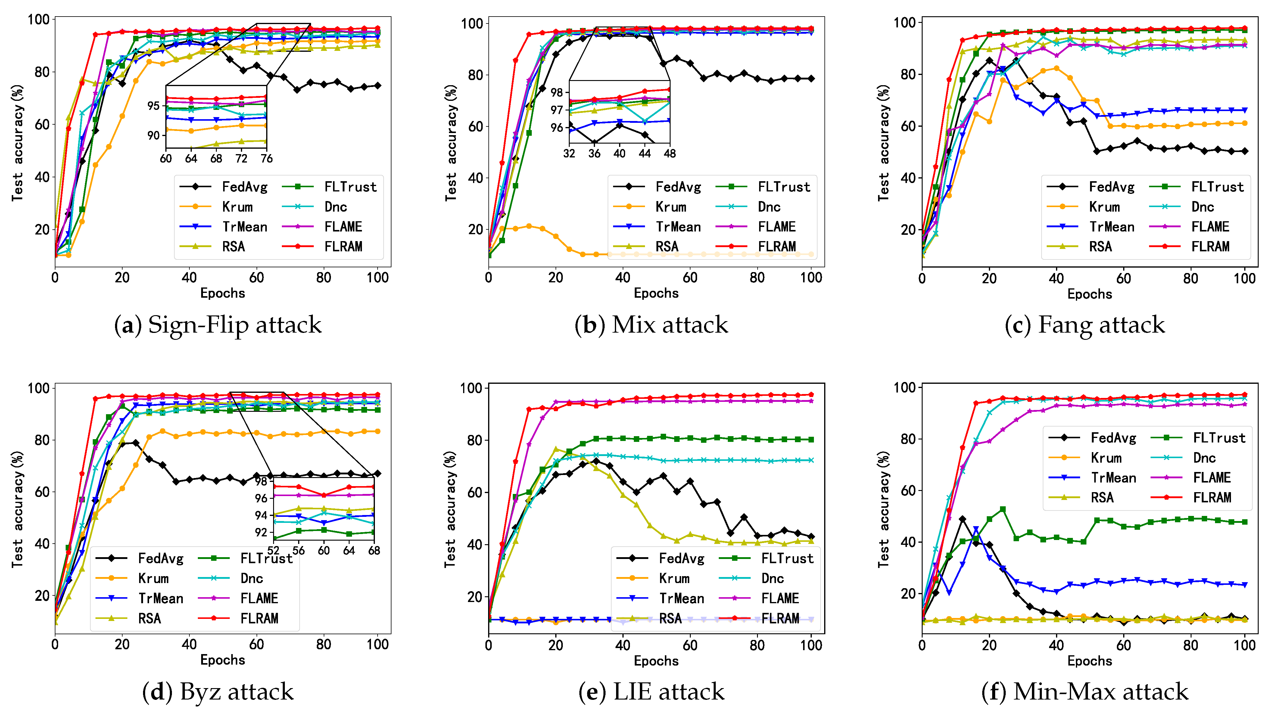 Electronics 12 04463 g003
