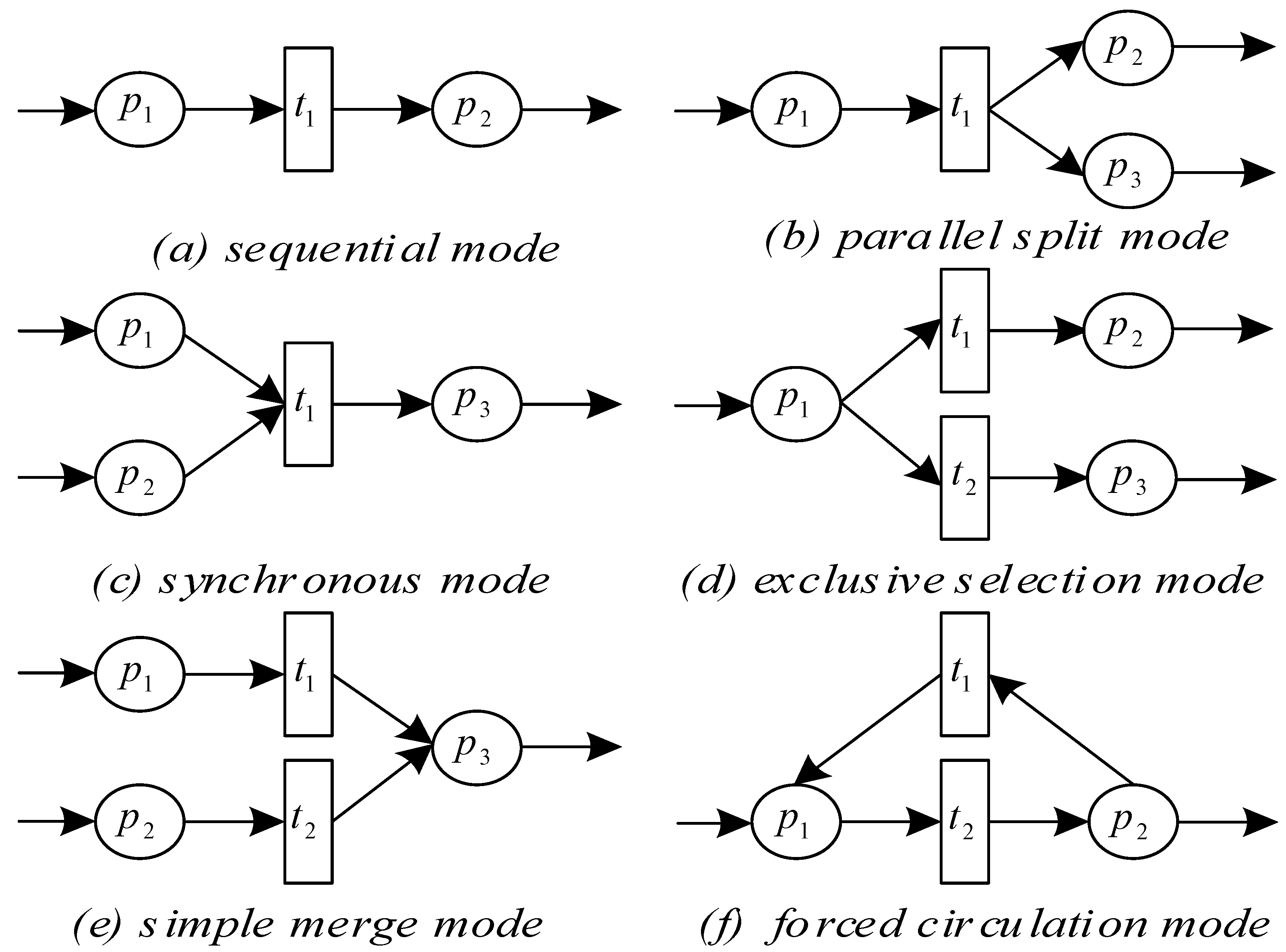 Electronics 12 04464 g001