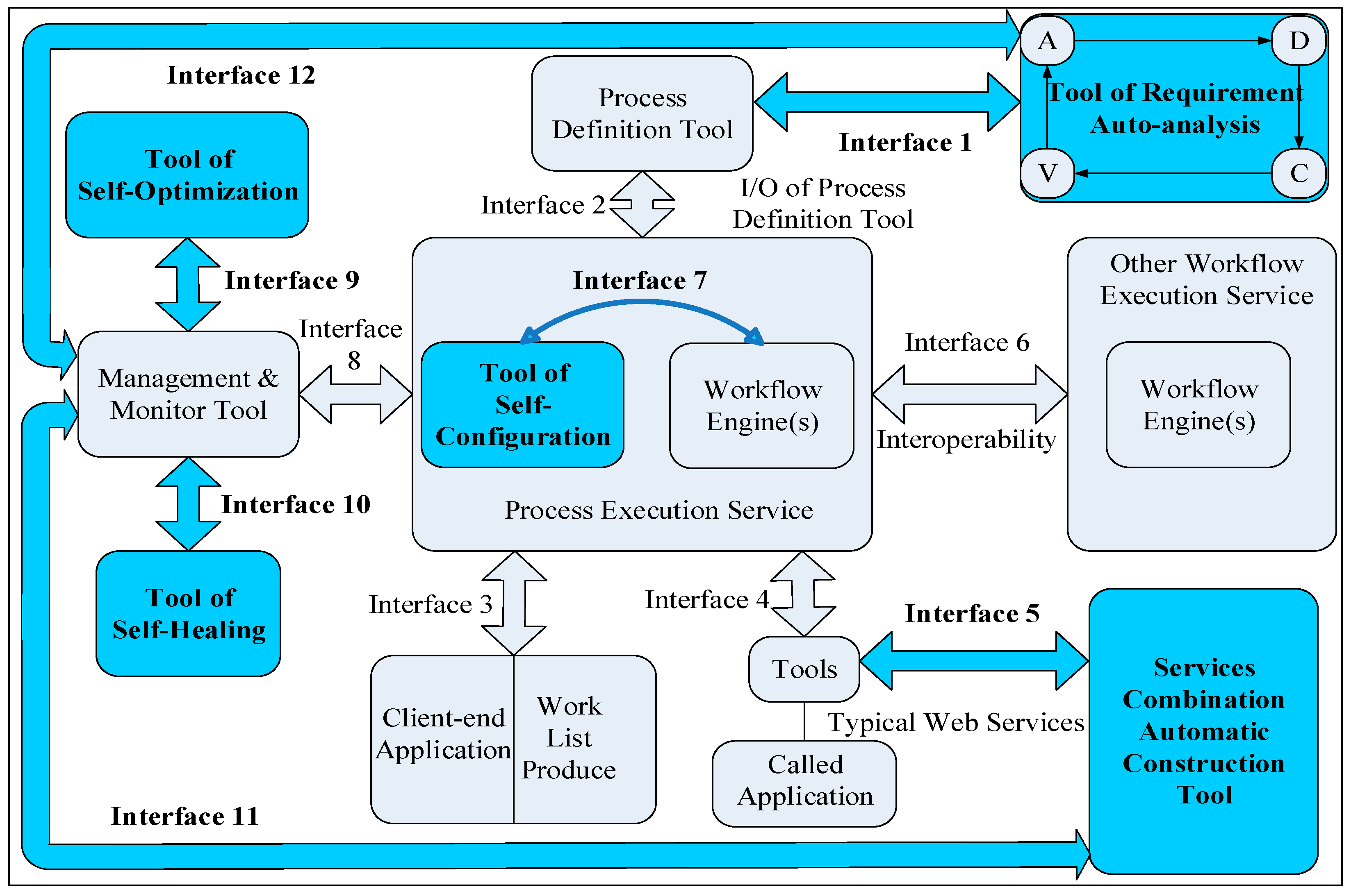 Electronics 12 04464 g002