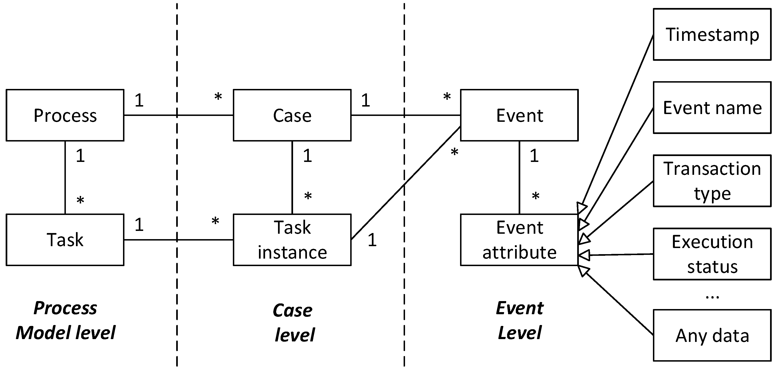 Electronics 12 04464 g005
